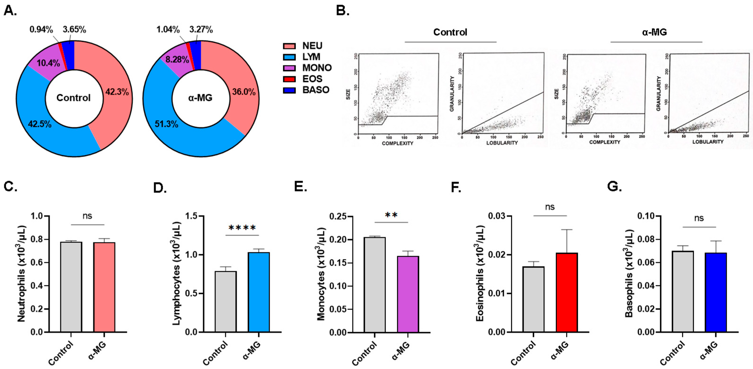 Molecules 28 06495 g009