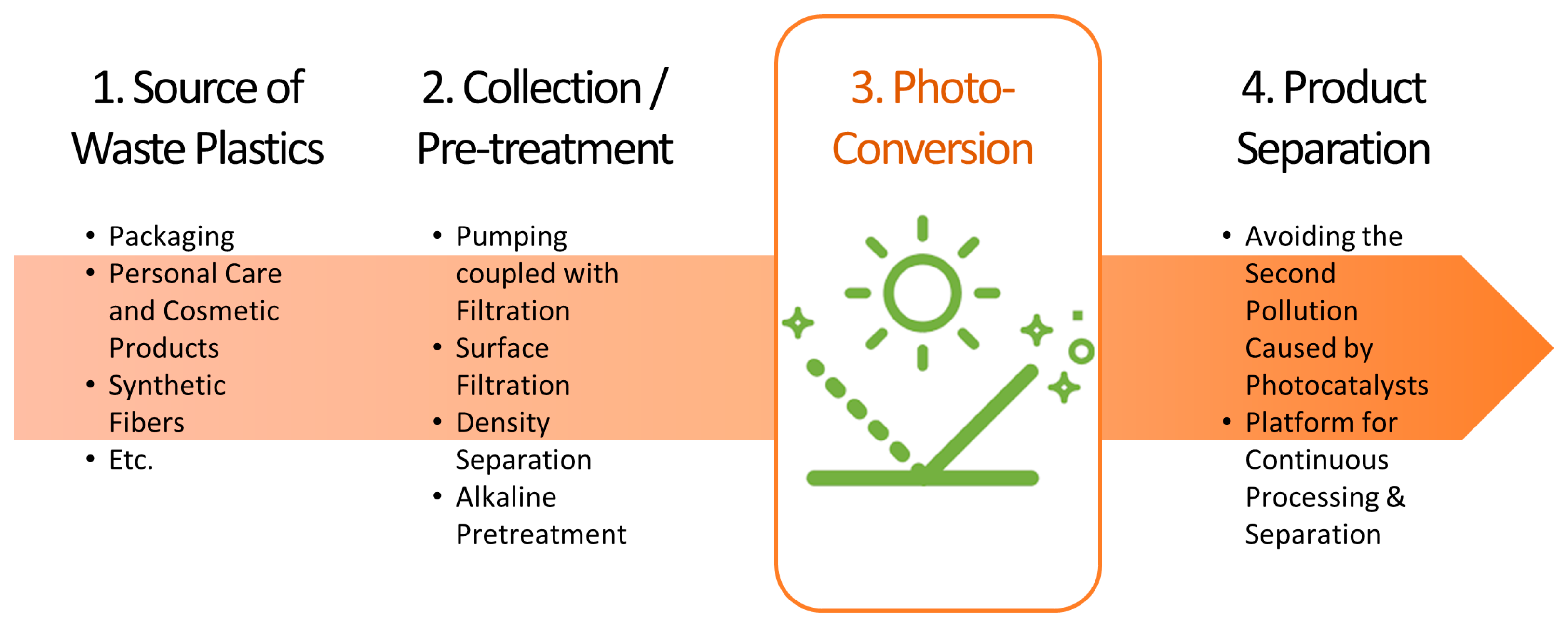 Molecules 28 06502 g009