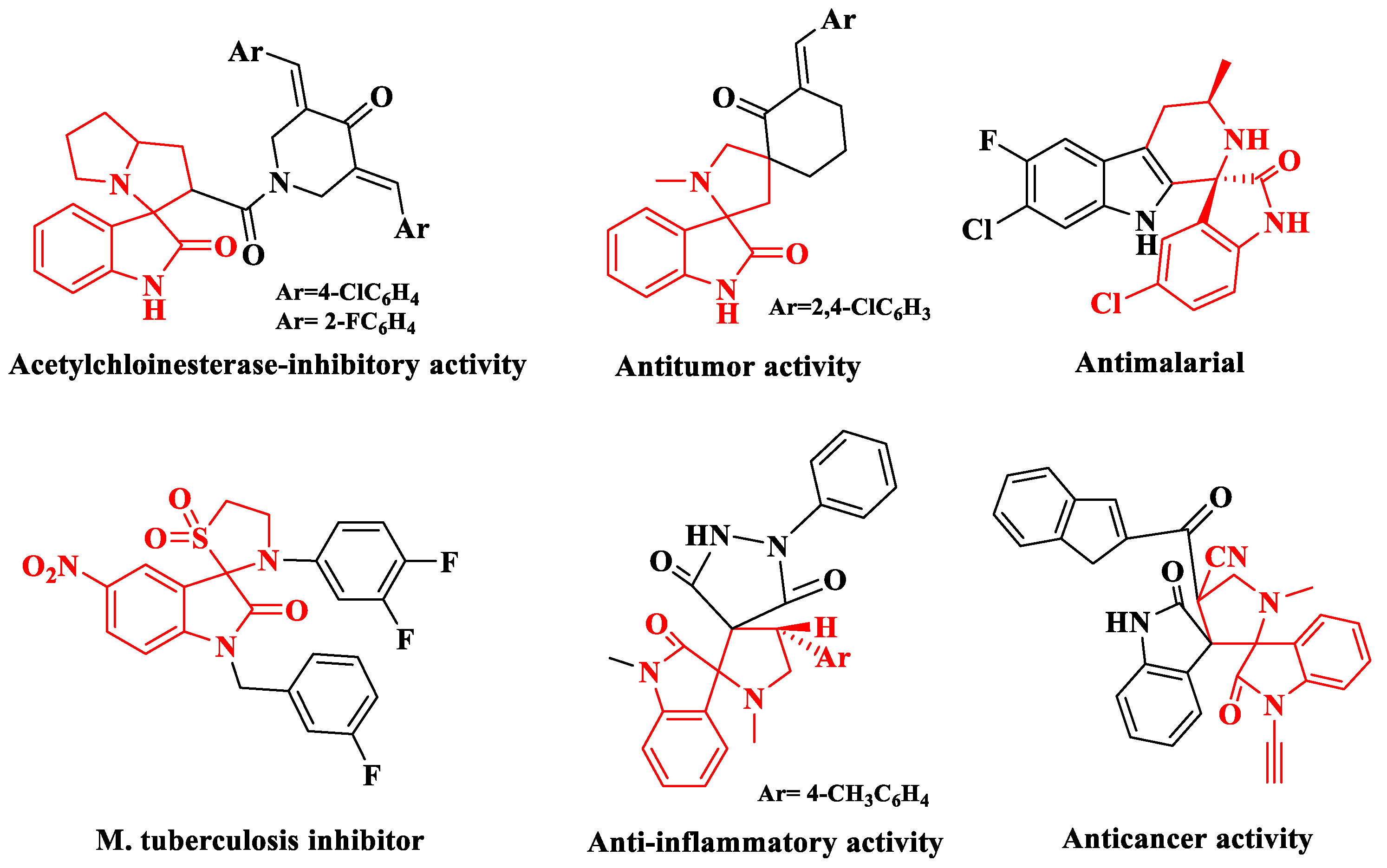 Molecules 28 06503 g001 Molecules 28 06503 g001