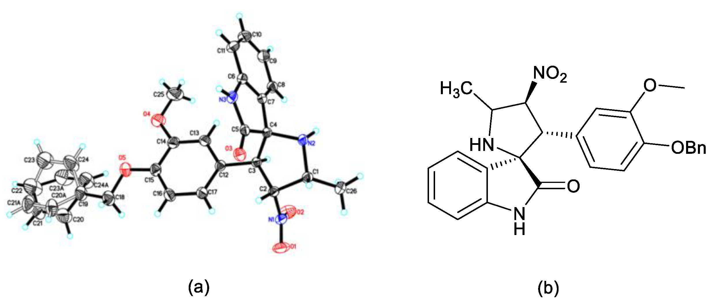 Molecules 28 06503 g003 Molecules 28 06503 g003