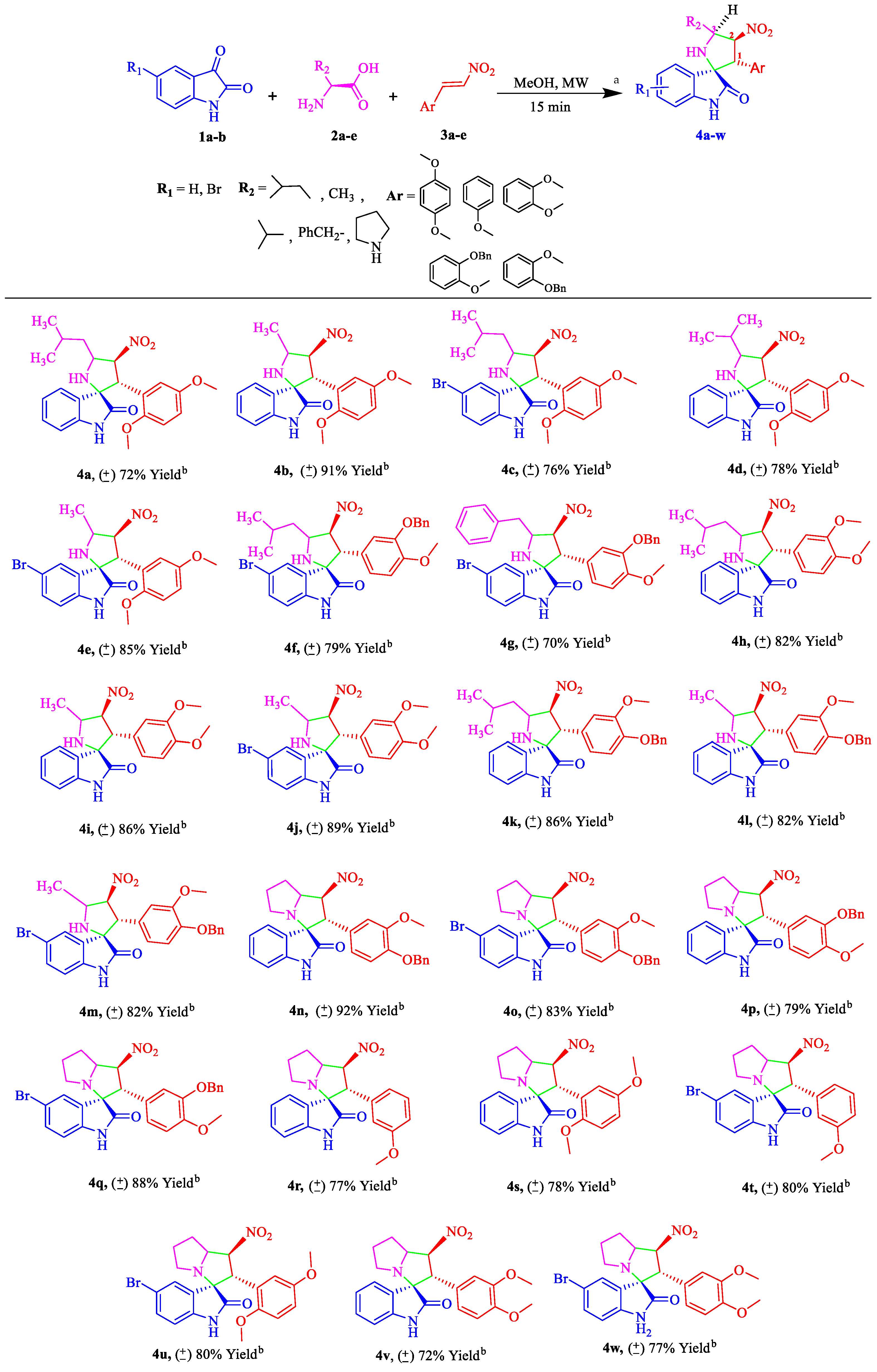 Molecules 28 06503 sch002 Molecules 28 06503 sch002