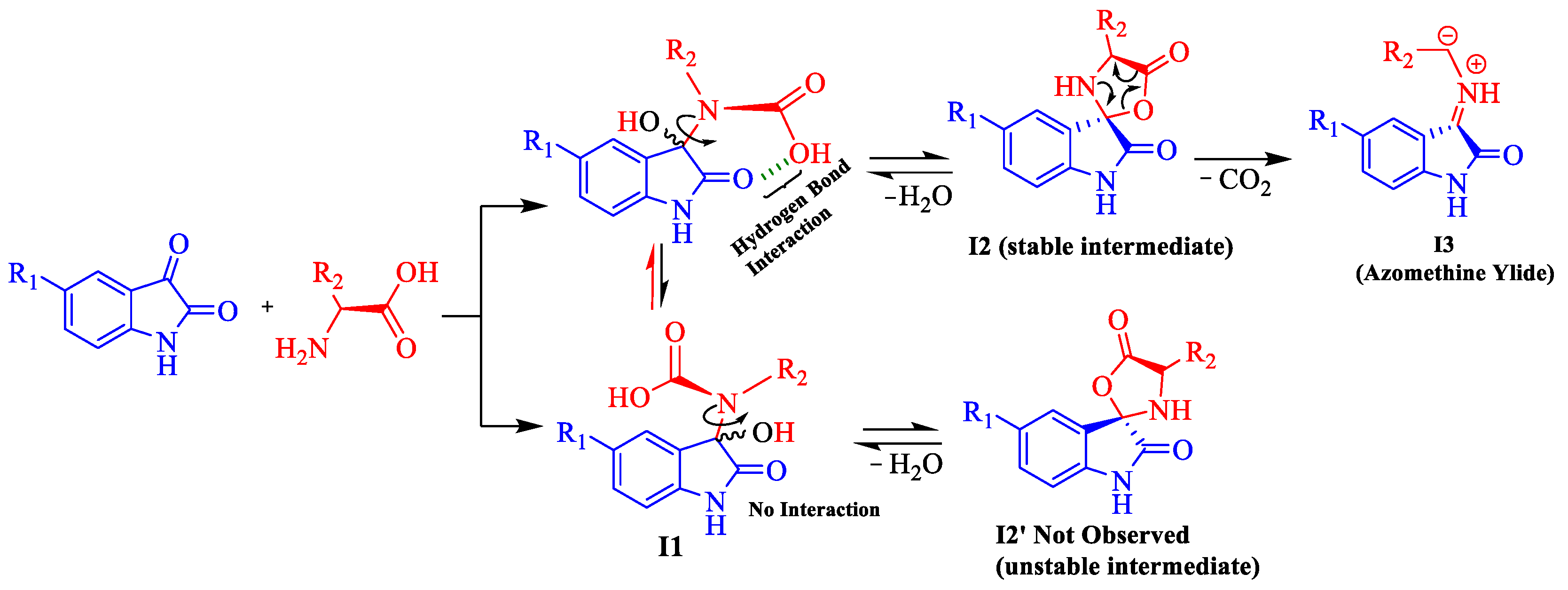 Molecules 28 06503 sch003 Molecules 28 06503 sch003