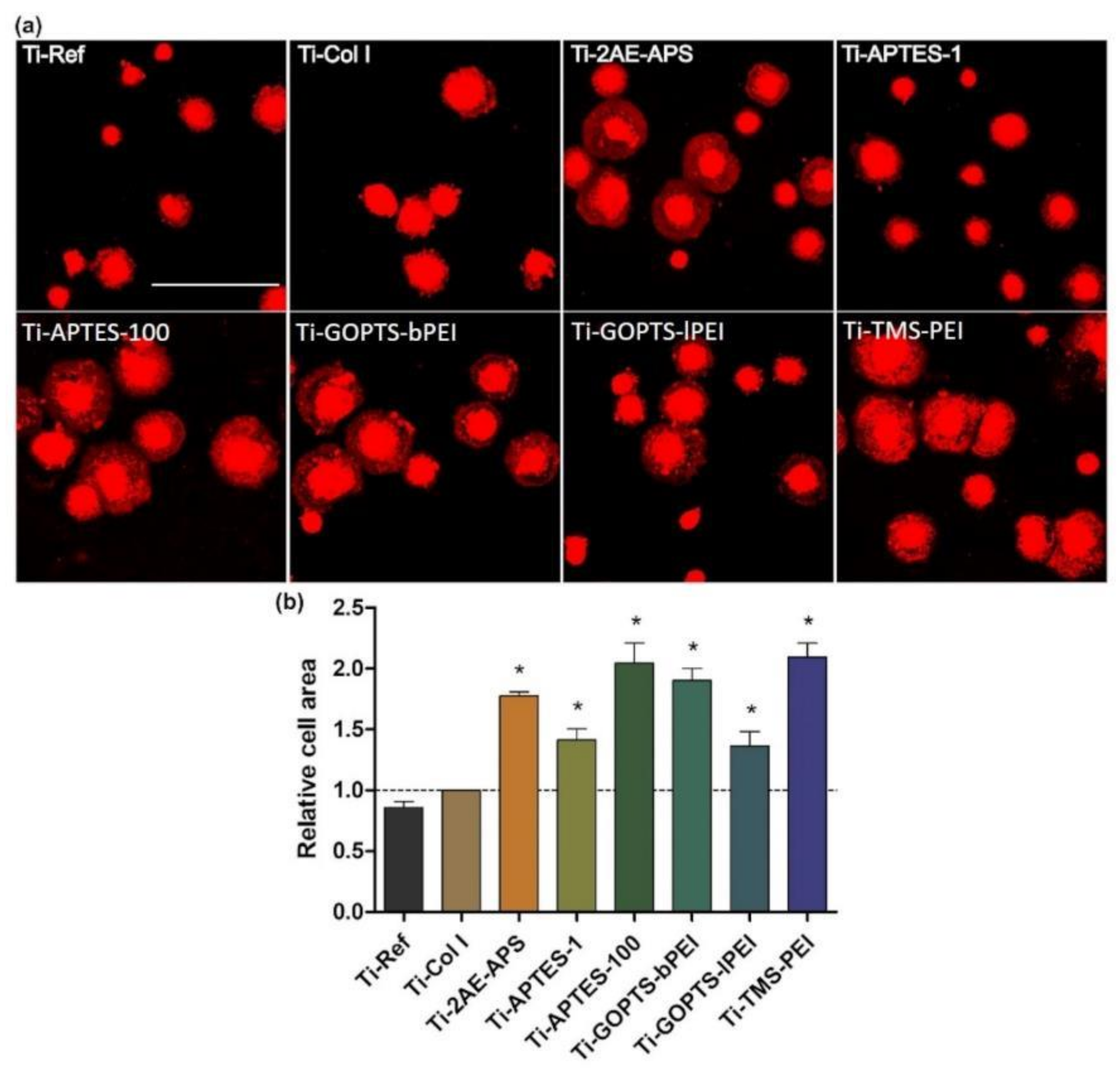 Molecules 28 06505 g001