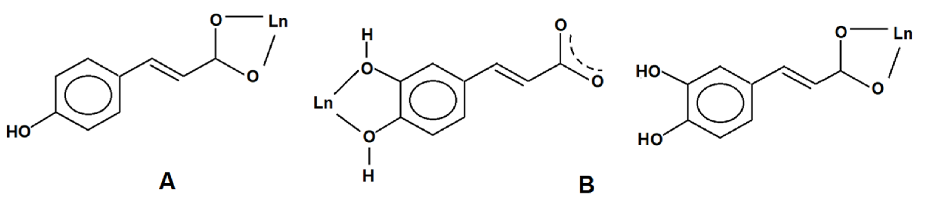 Molecules 28 06506 g005 Molecules 28 06506 g005