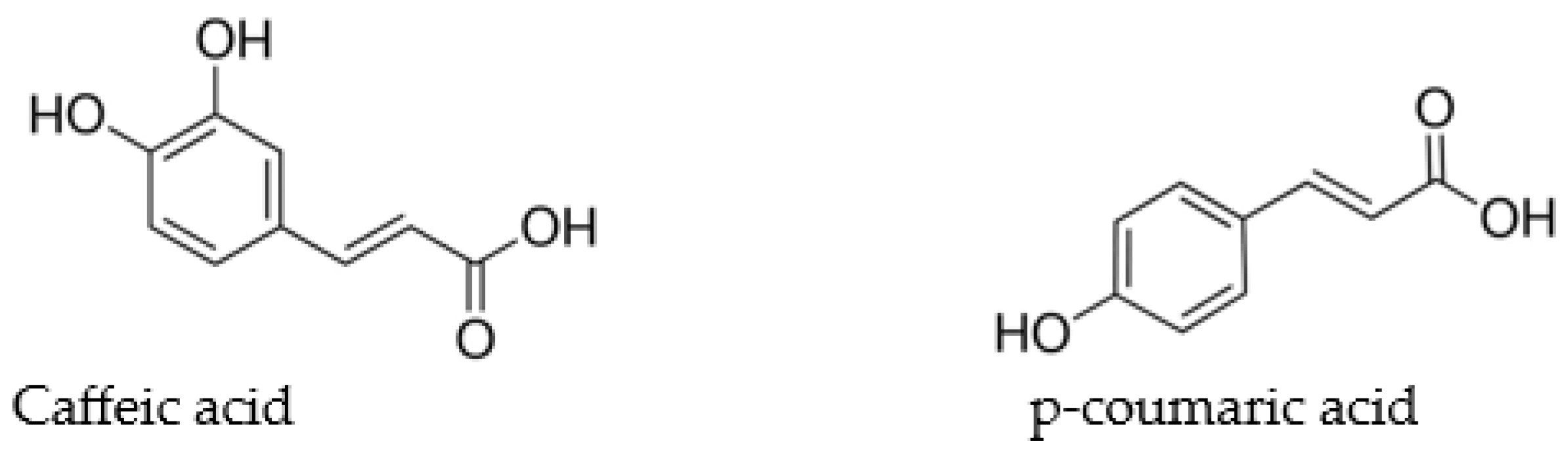 Molecules 28 06506 sch001 Molecules 28 06506 sch001