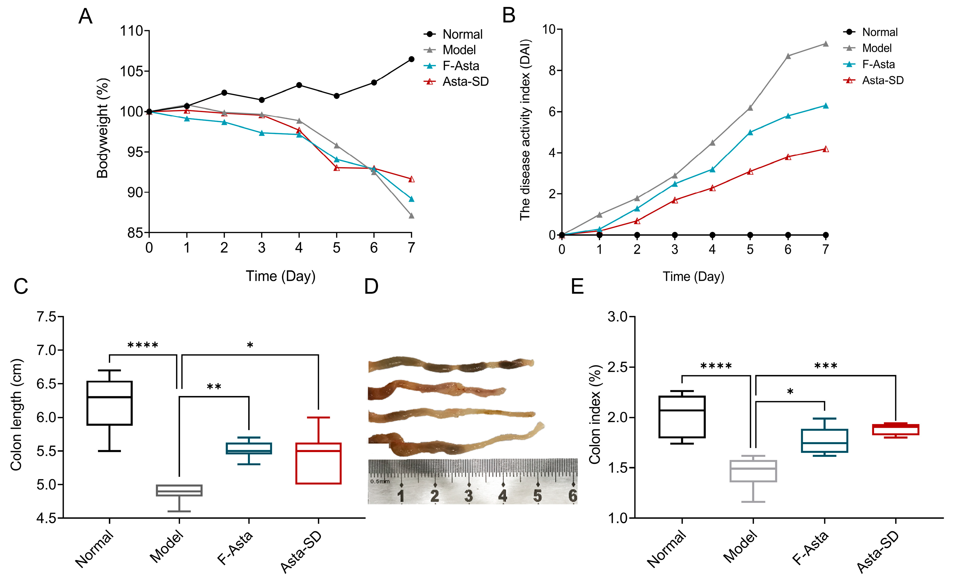Molecules 28 06513 g003