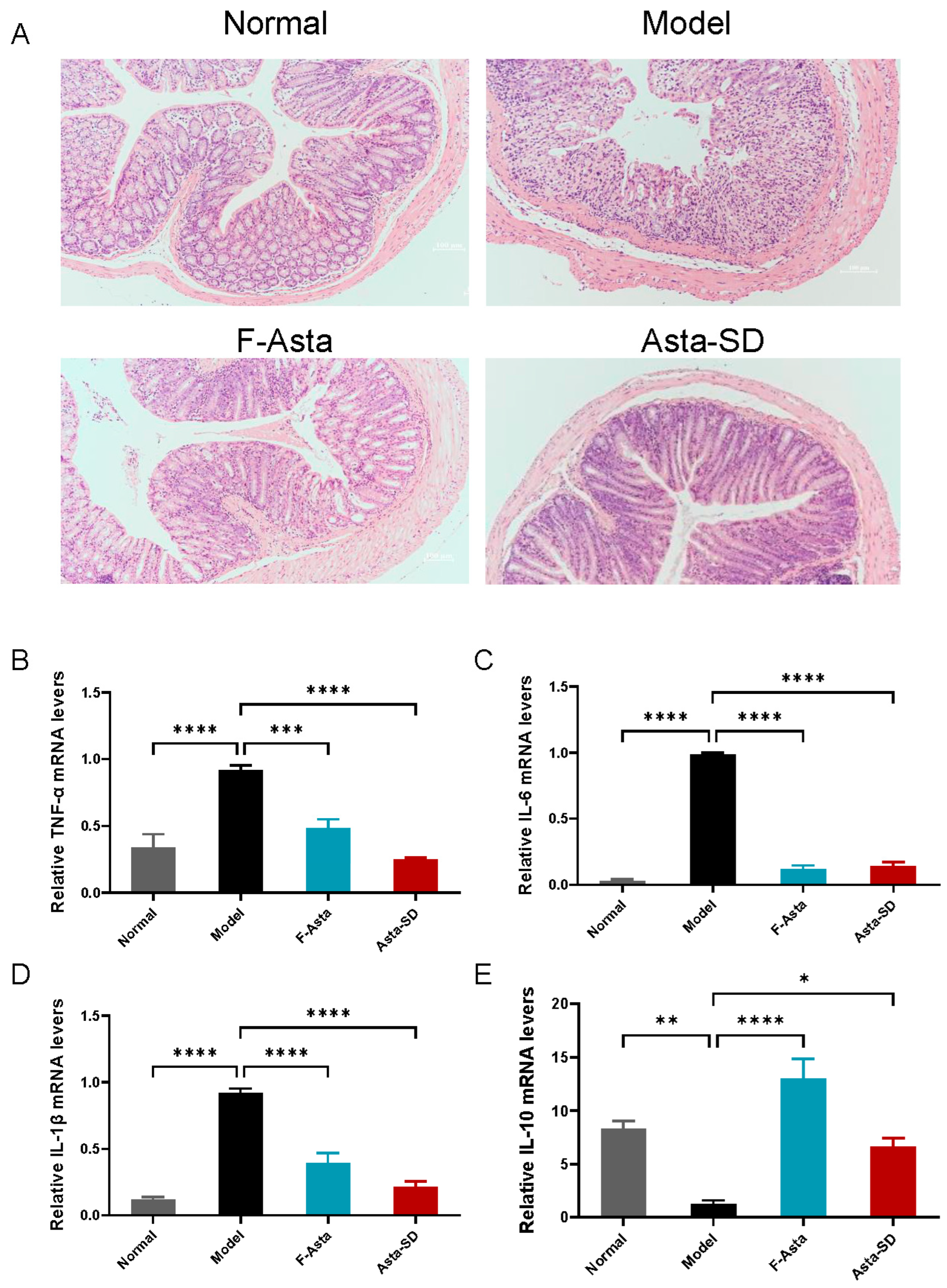 Molecules 28 06513 g004