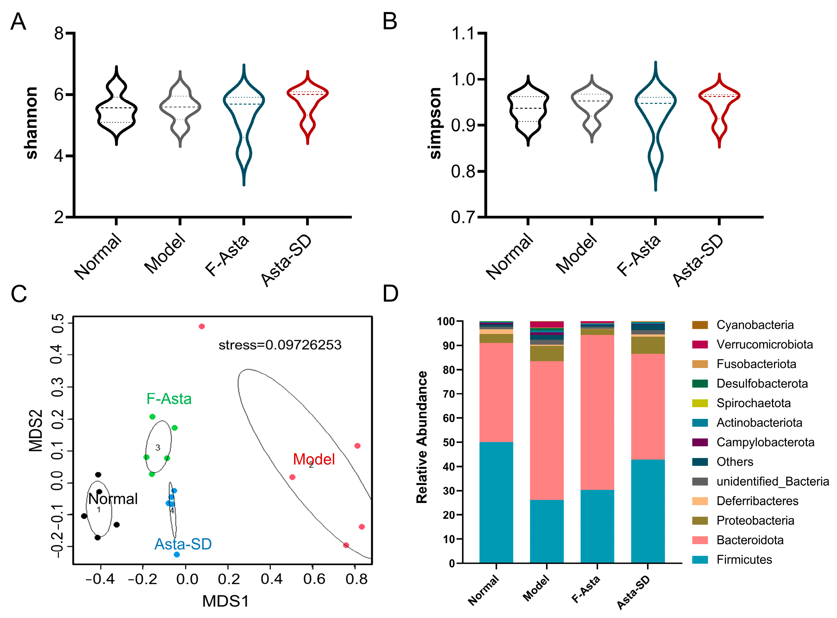 Molecules 28 06513 g005
