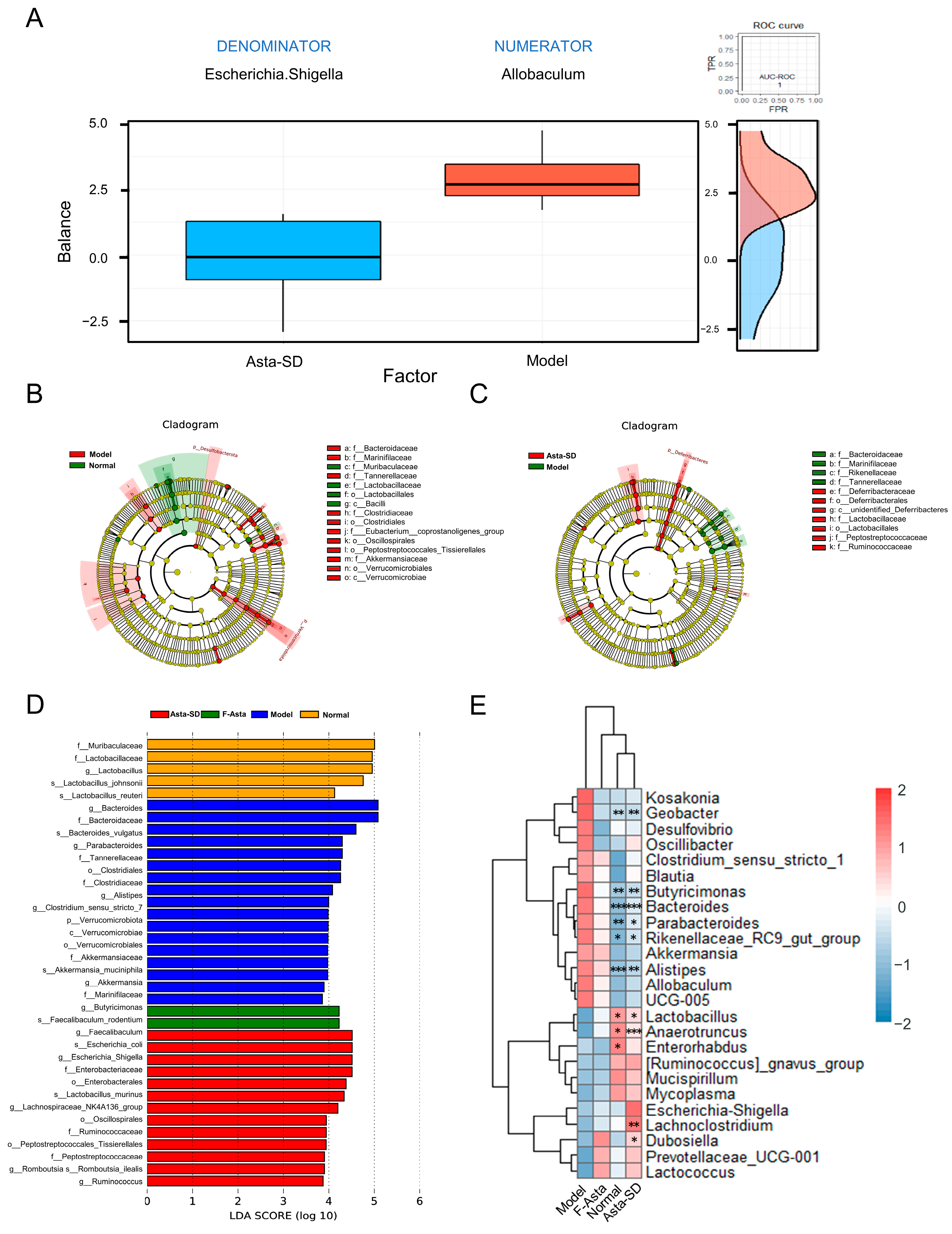 Molecules 28 06513 g006