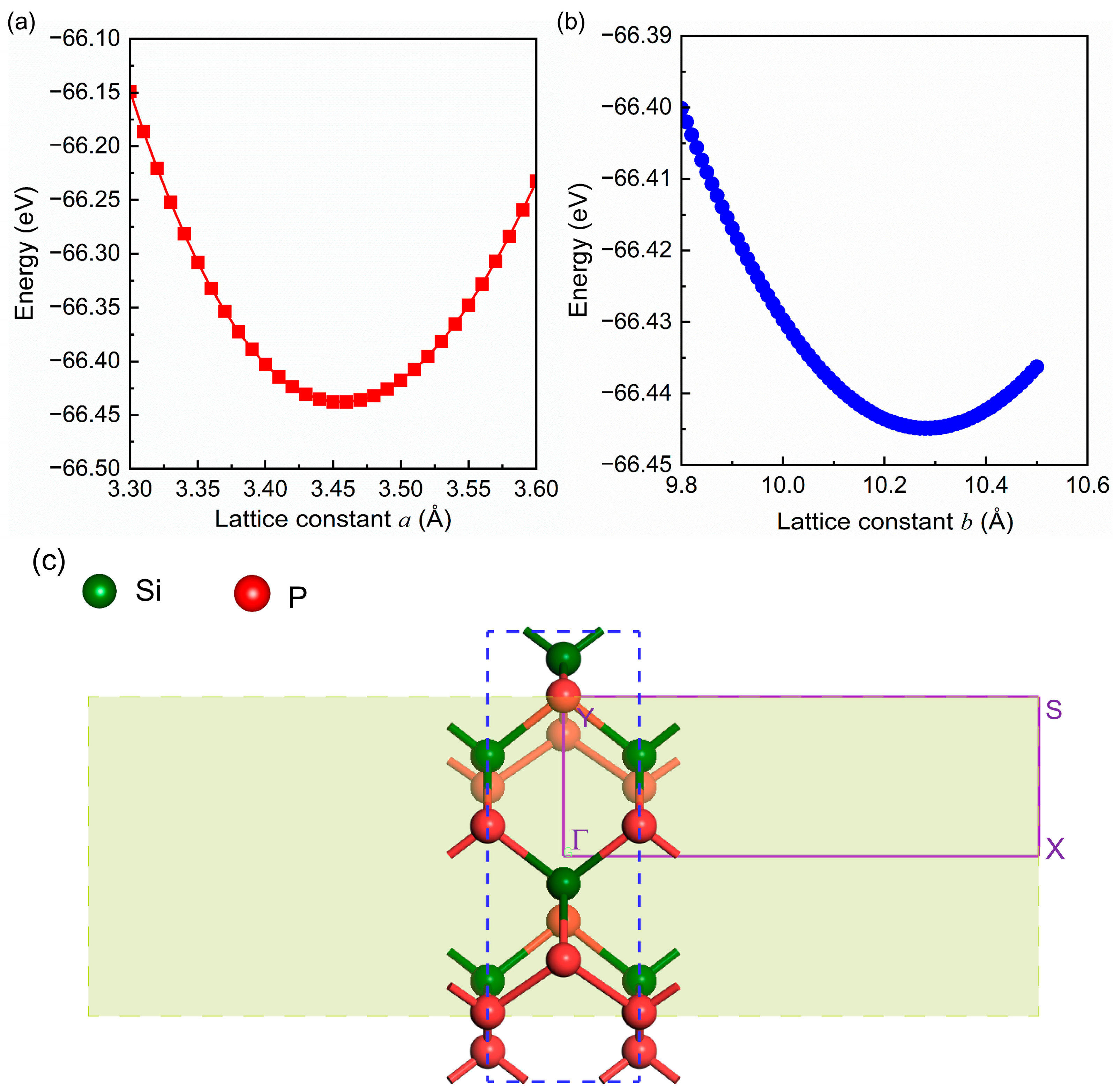 Molecules 28 06514 g002