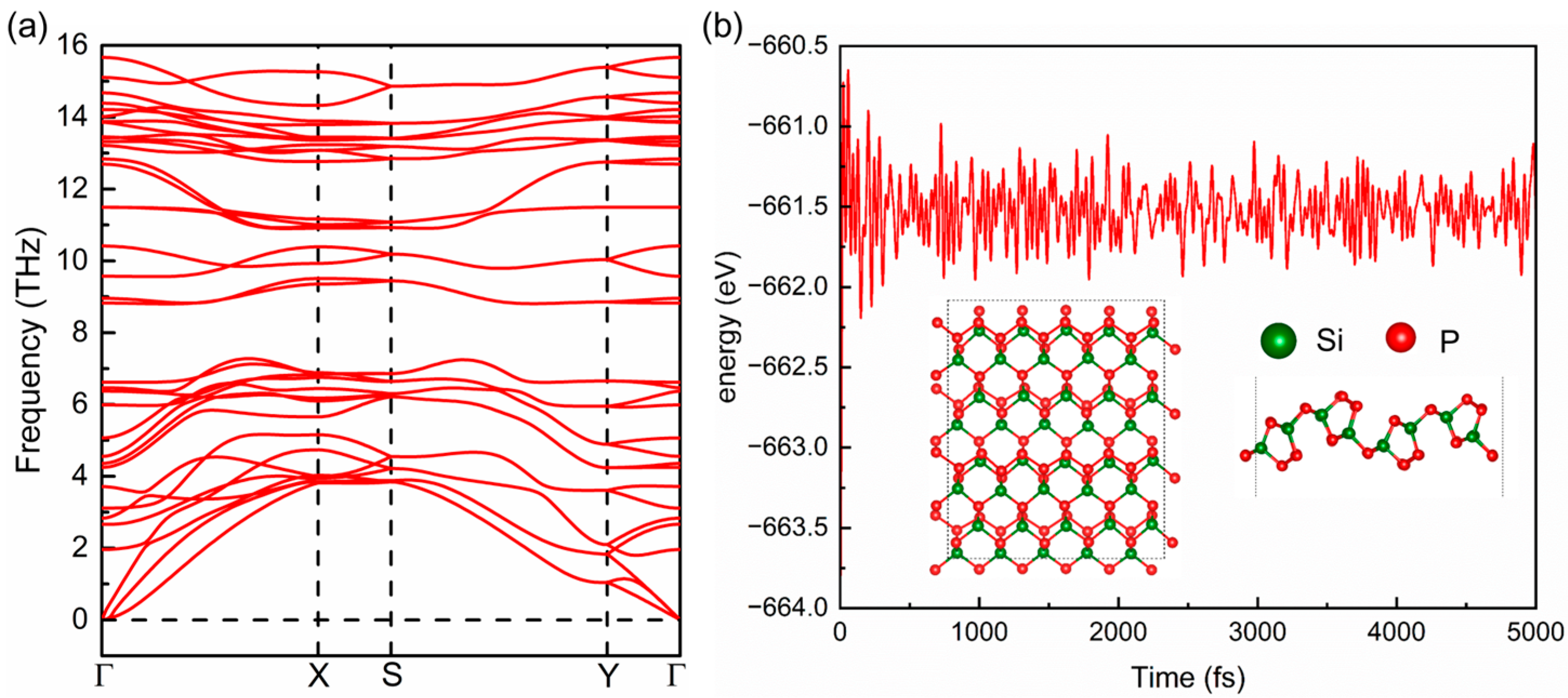 Molecules 28 06514 g003
