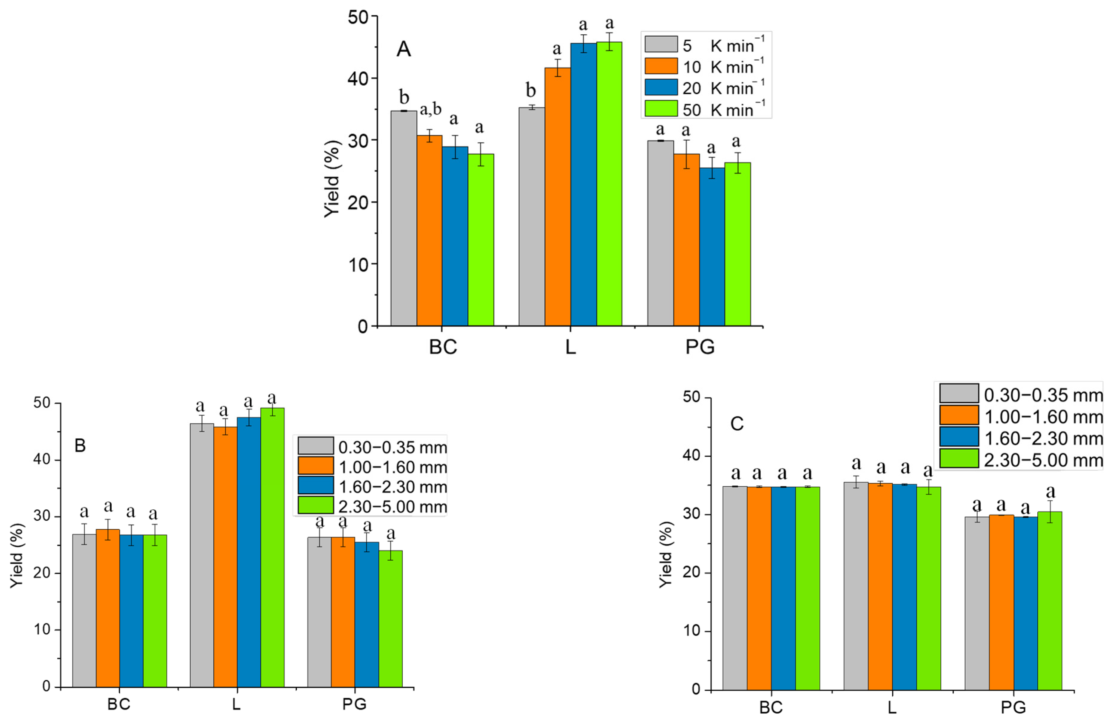 Molecules 28 06516 g006