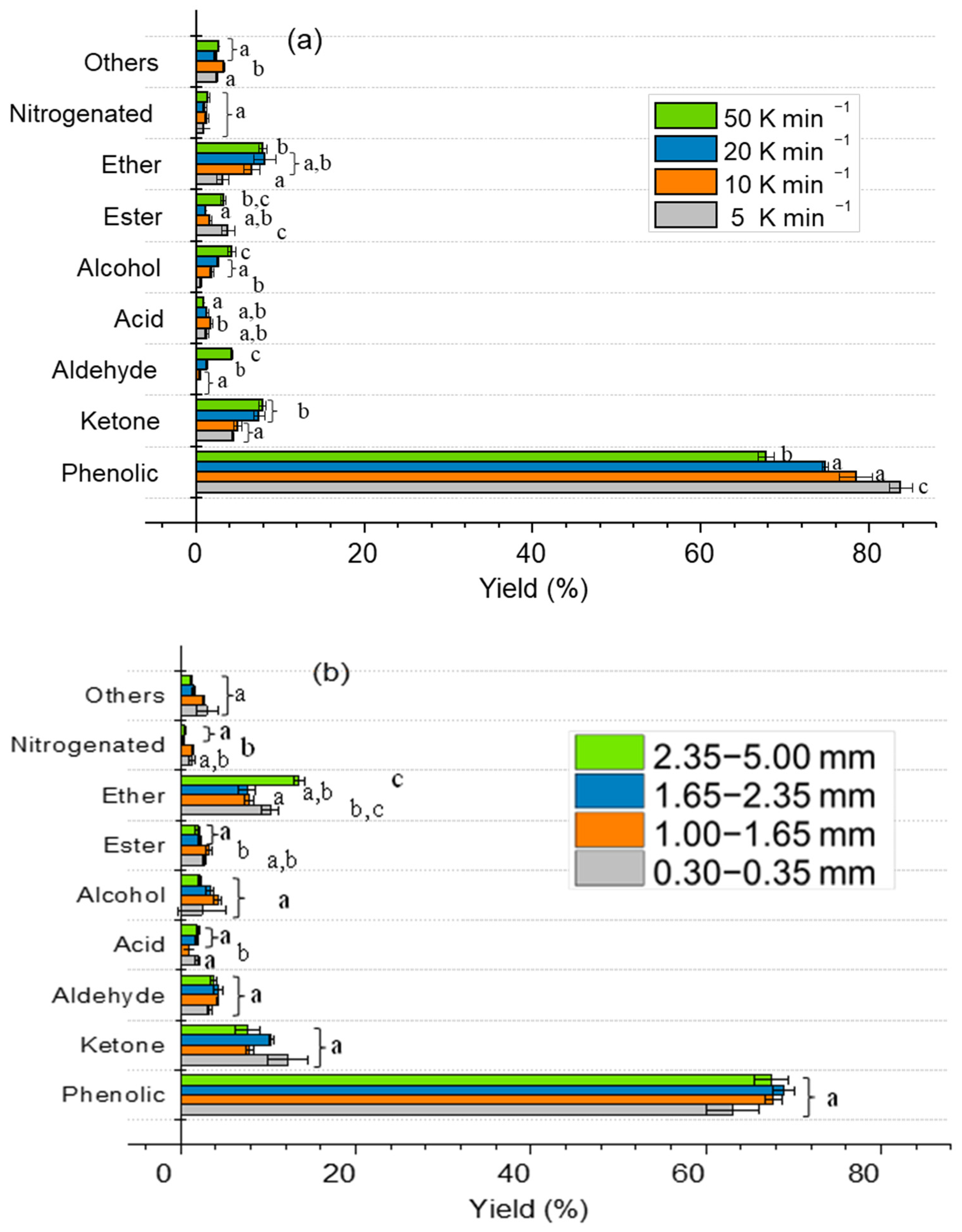Molecules 28 06516 g007a