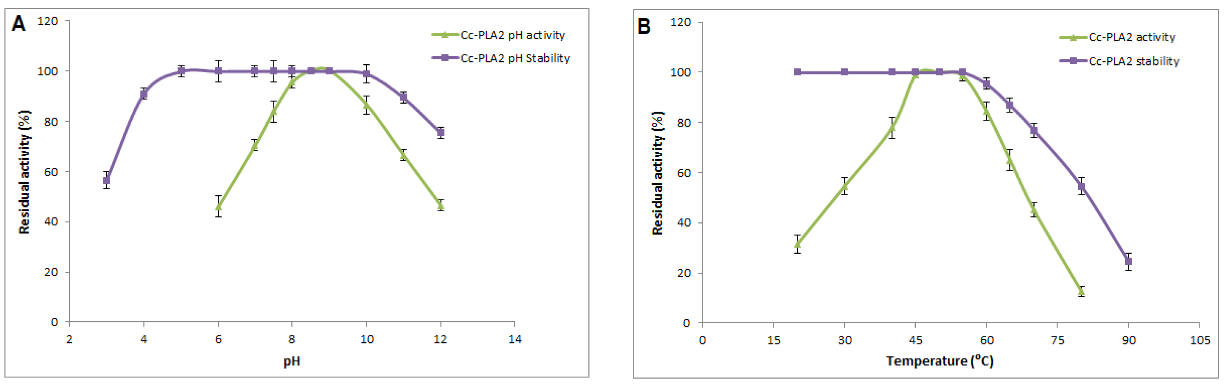 Molecules 28 06517 g002