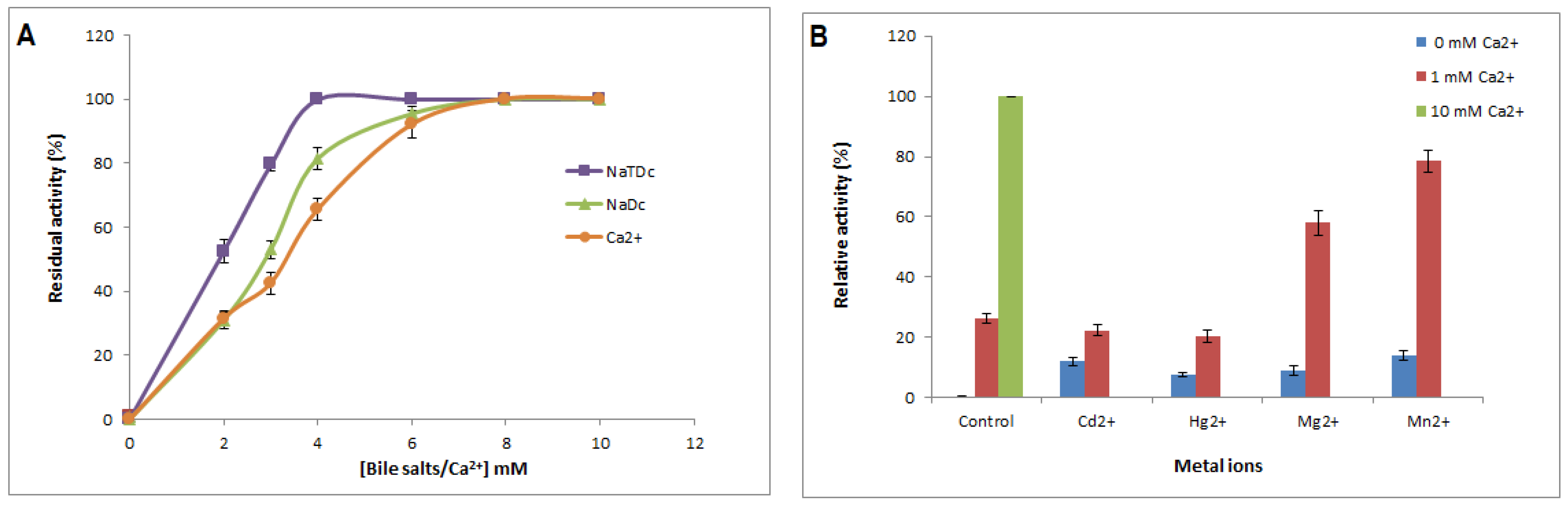 Molecules 28 06517 g003