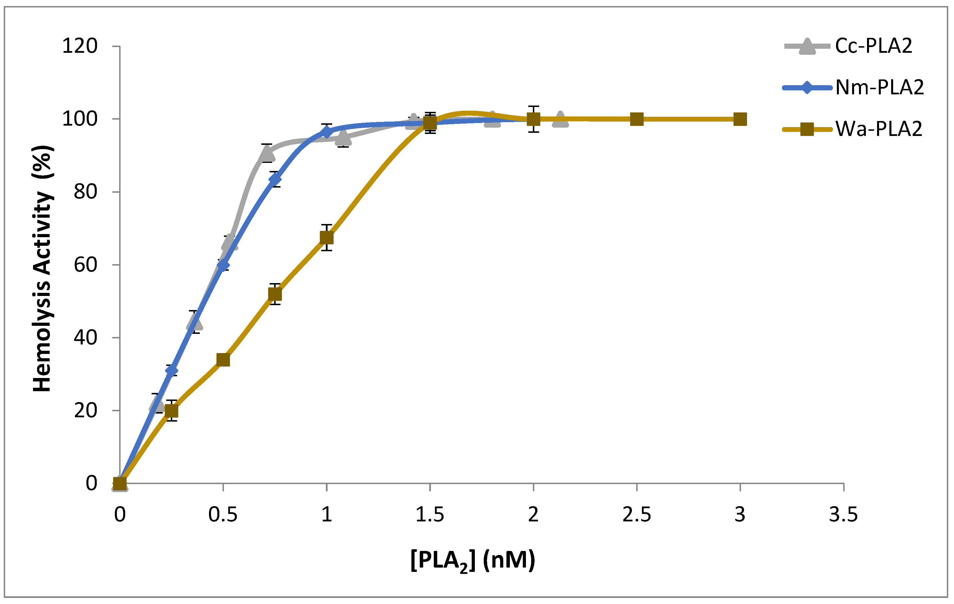 Molecules 28 06517 g004