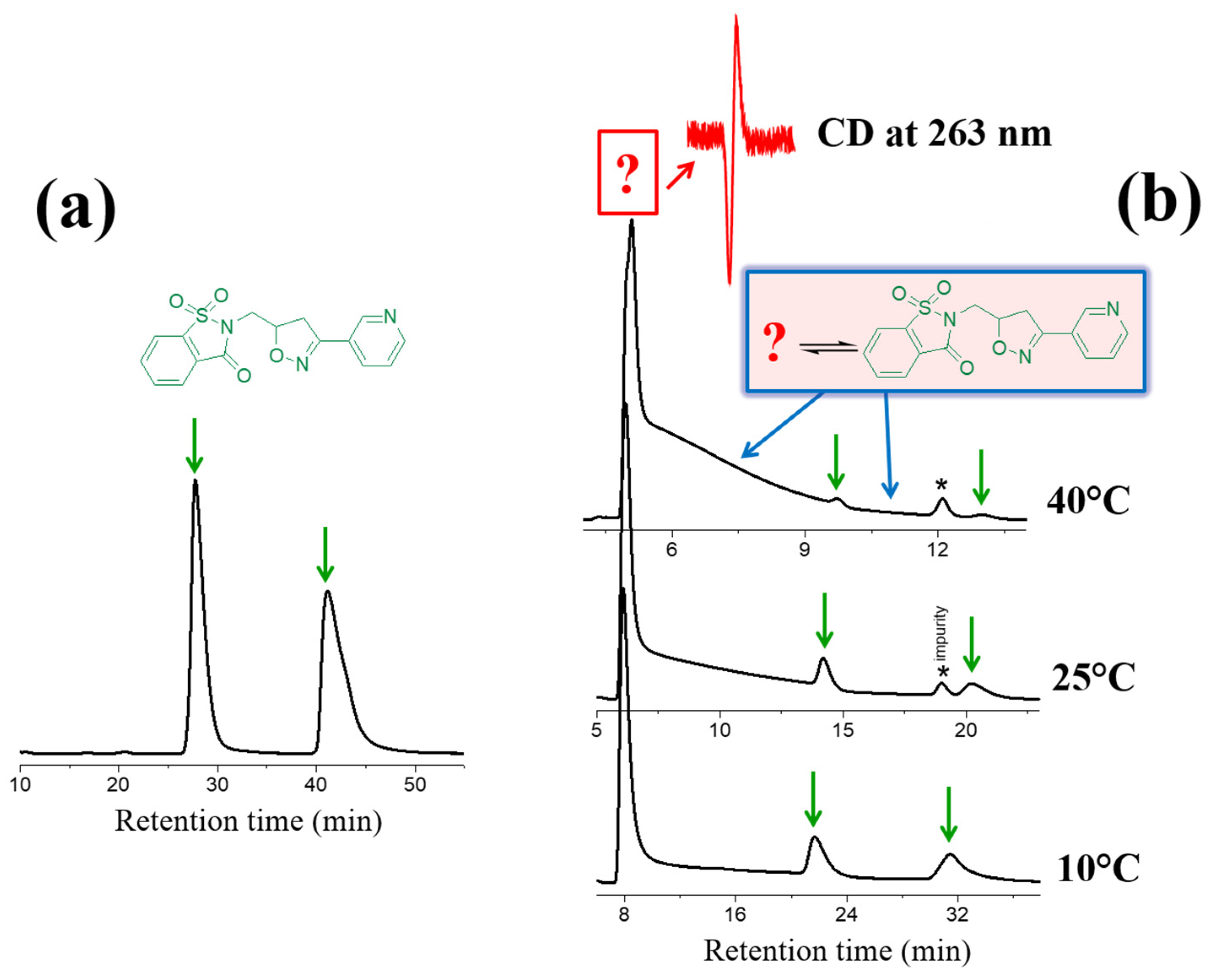 Molecules 28 06518 g002