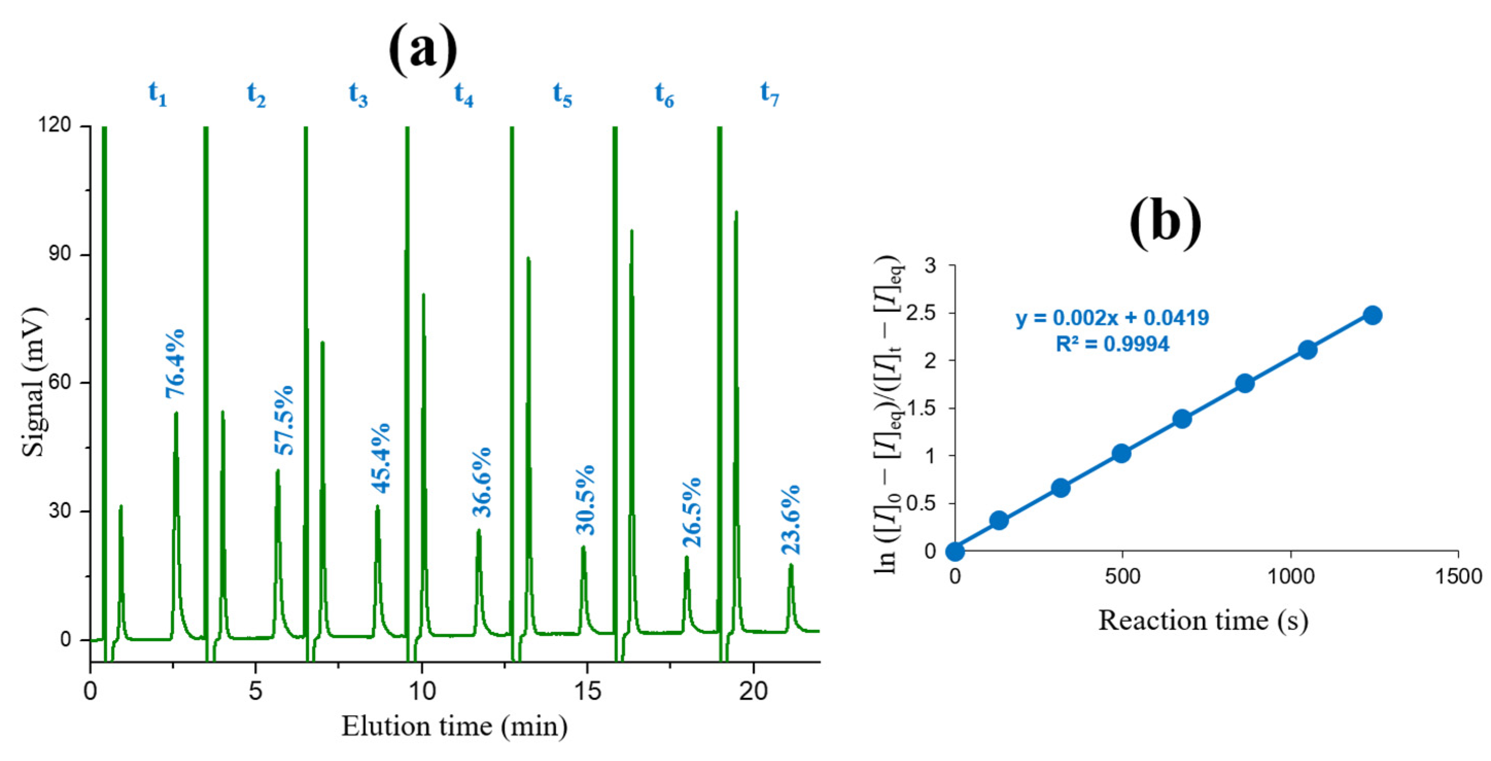 Molecules 28 06518 g006