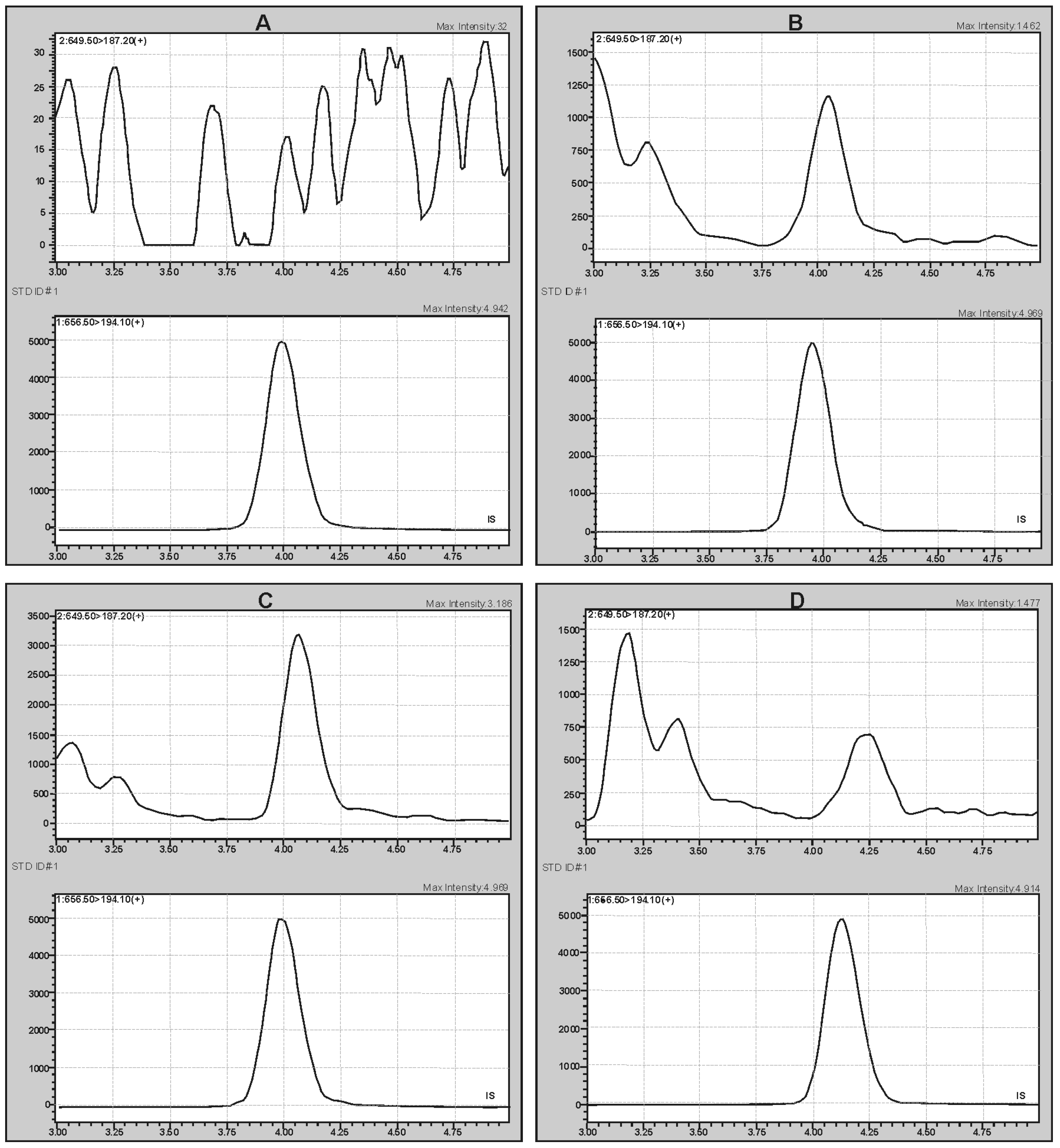 Molecules 28 06523 g002 Molecules 28 06523 g002