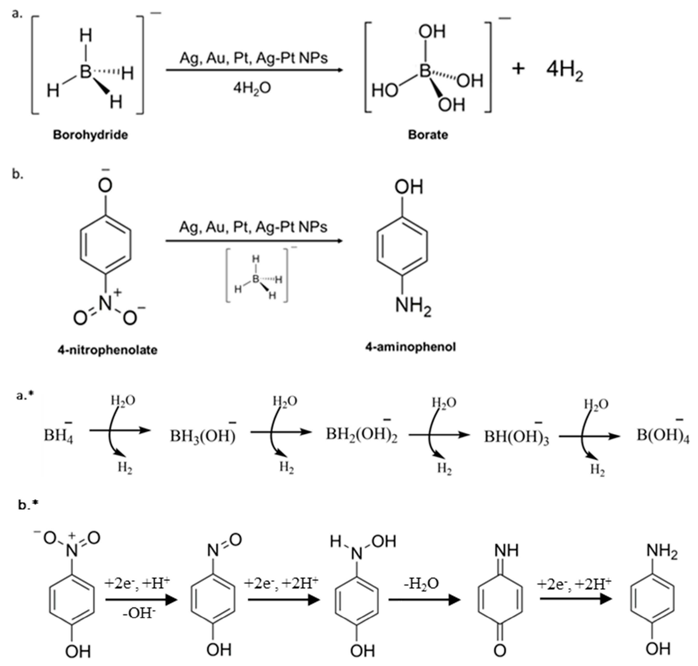 Molecules 28 06530 sch001 Molecules 28 06530 sch001
