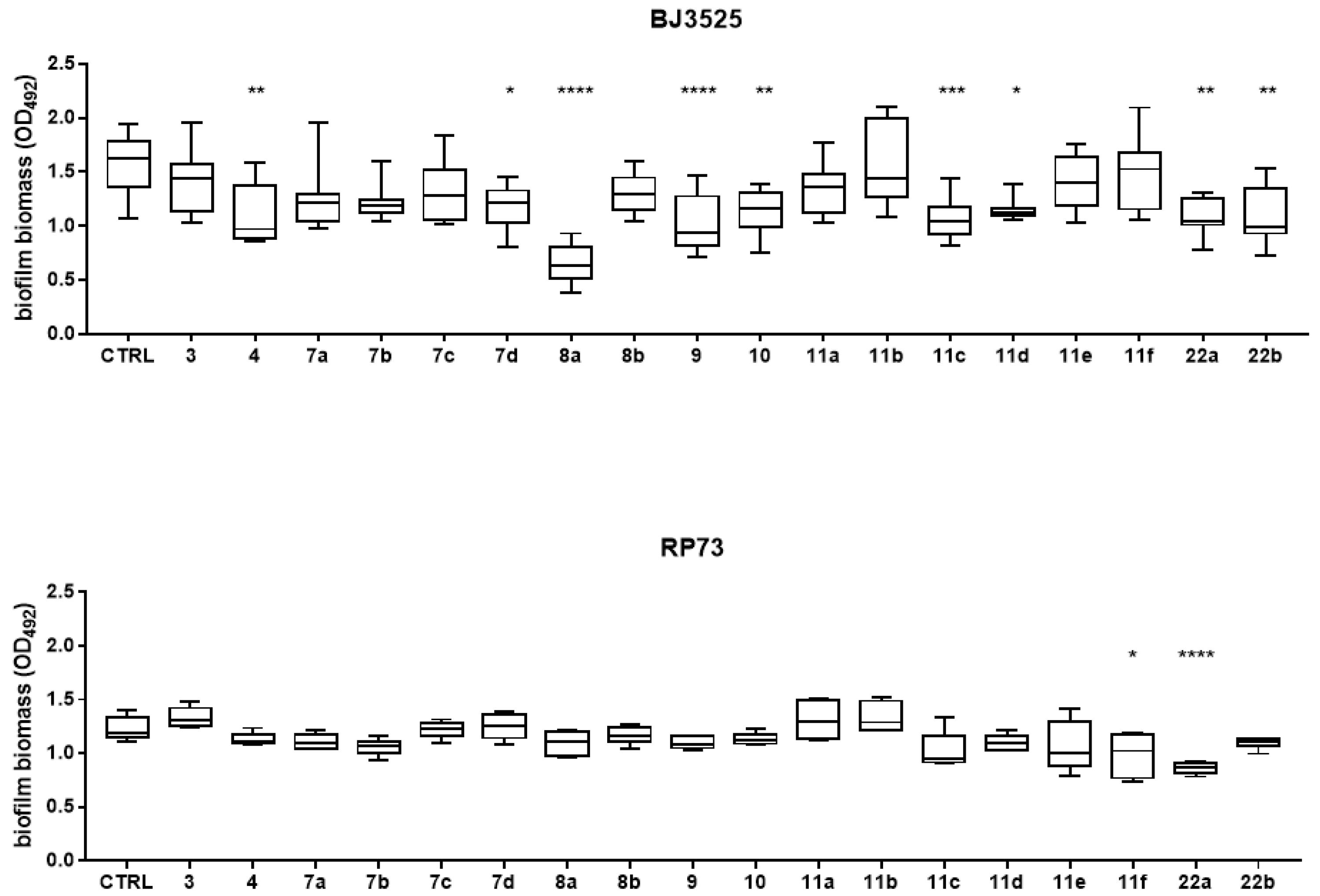 Molecules 28 06535 g002