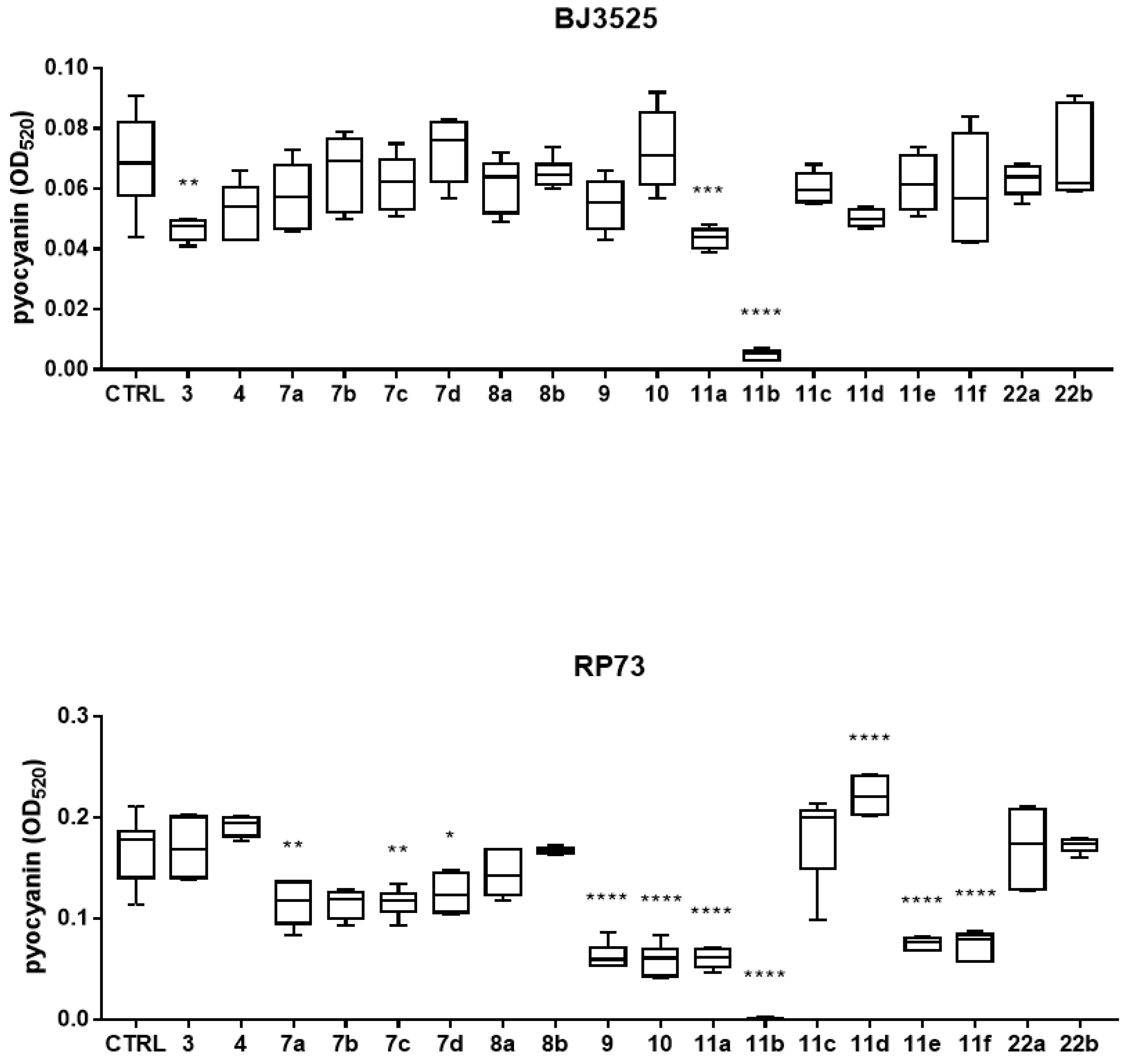 Molecules 28 06535 g003
