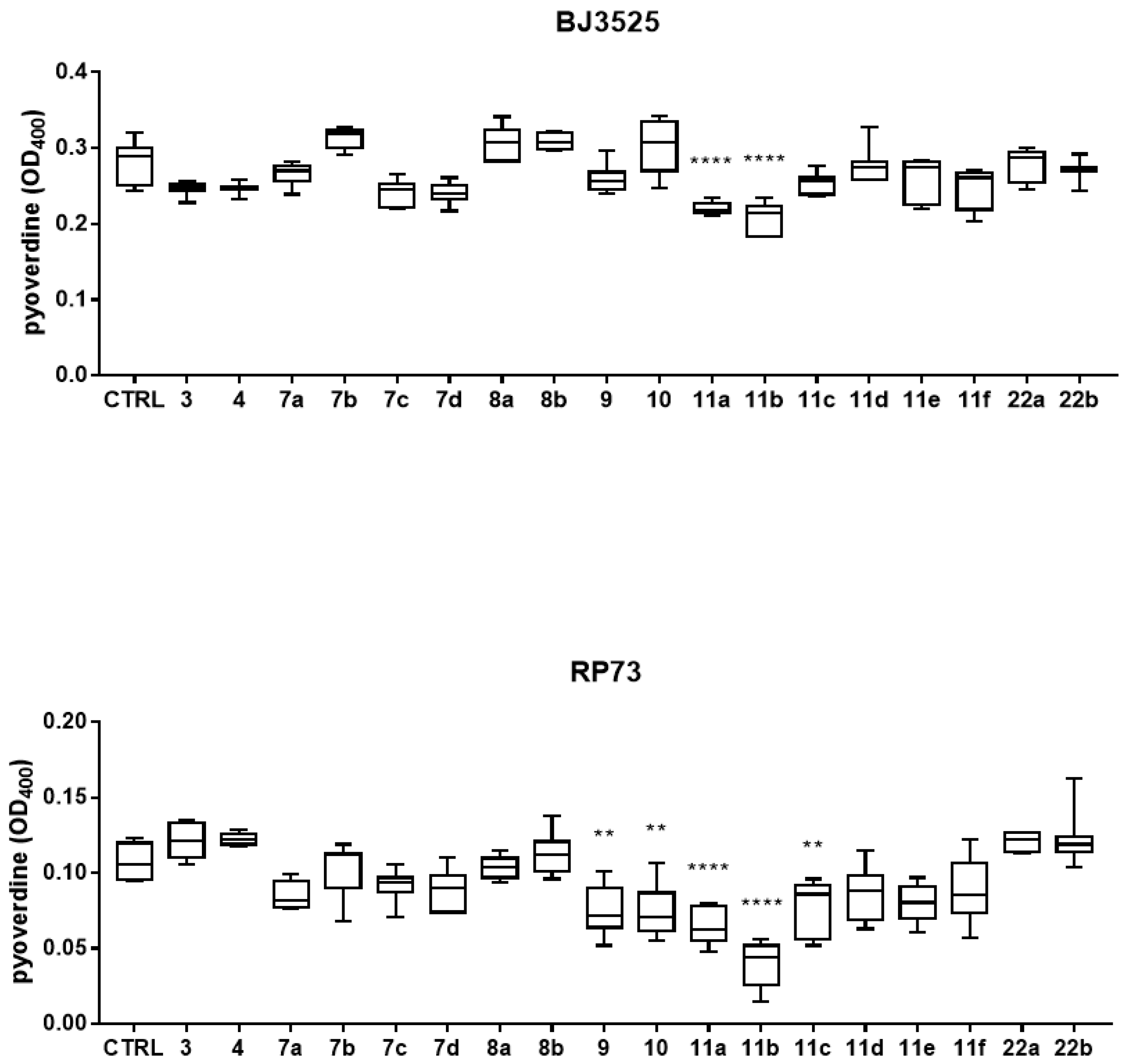 Molecules 28 06535 g004