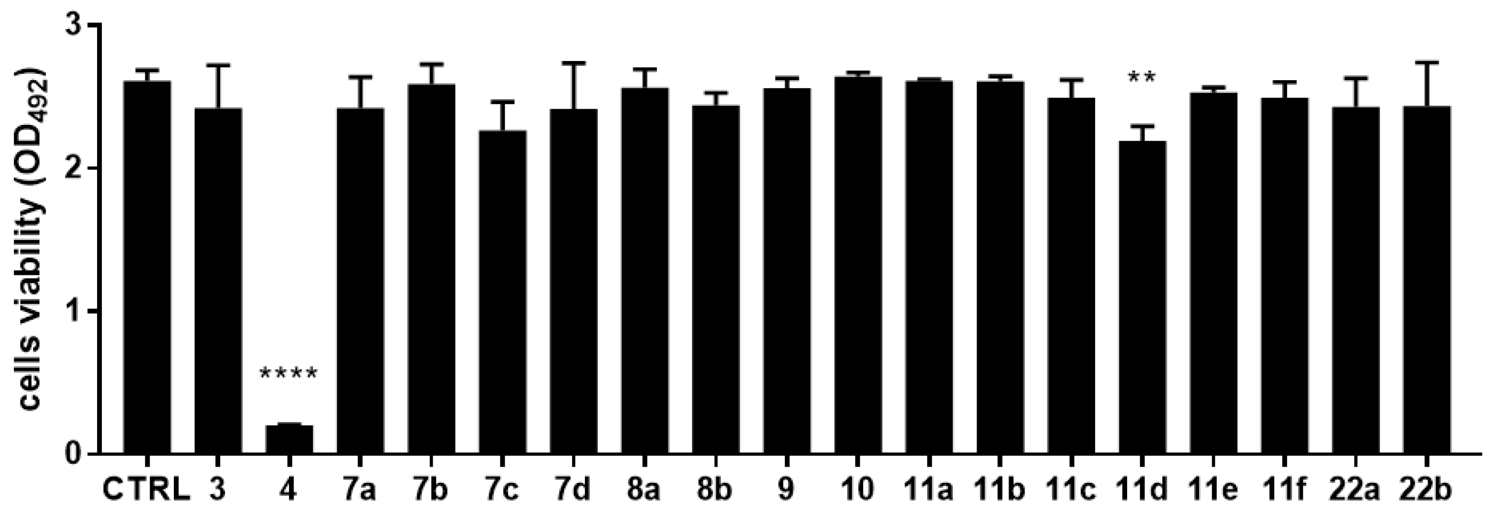 Molecules 28 06535 g005