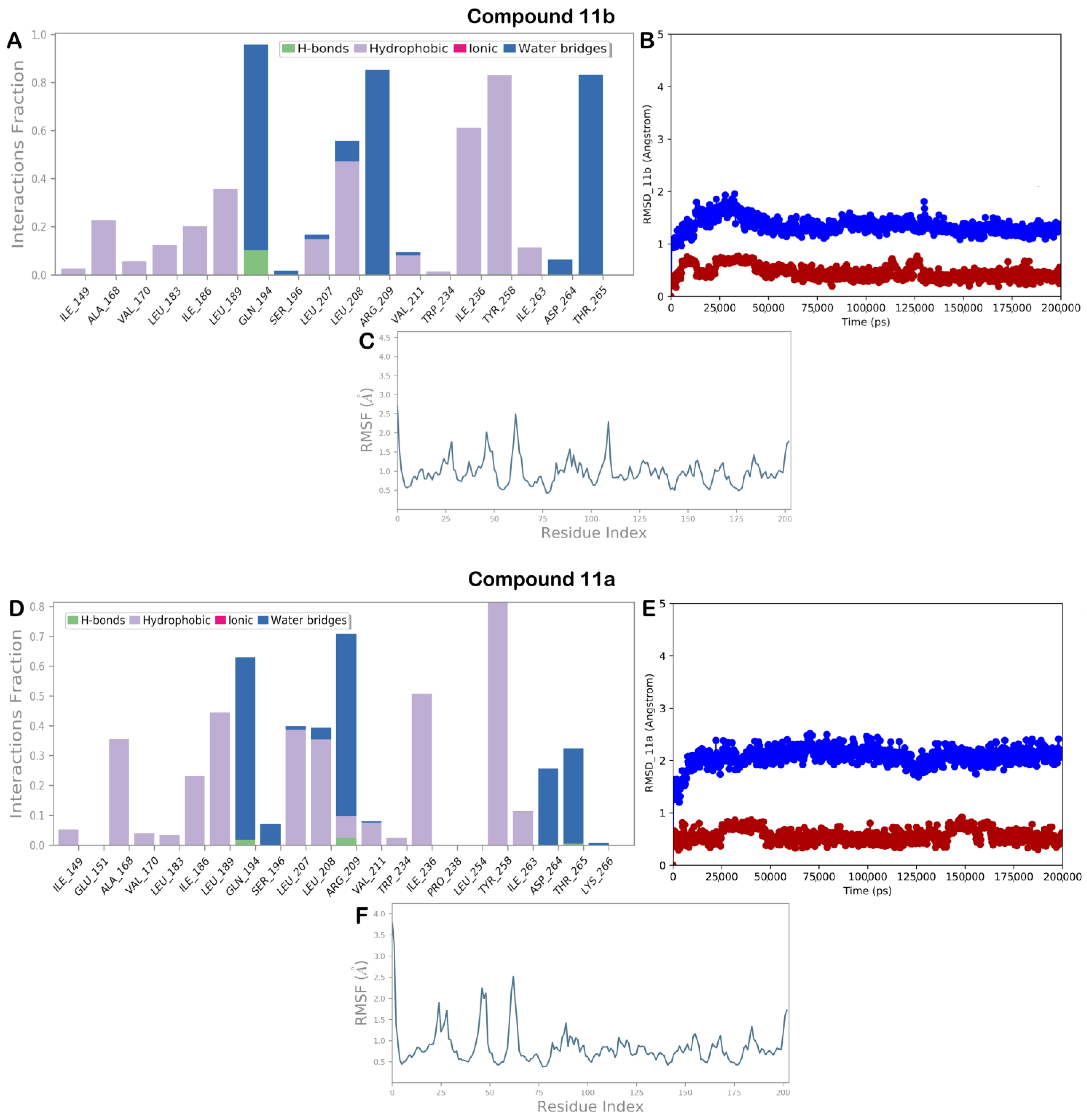 Molecules 28 06535 g009