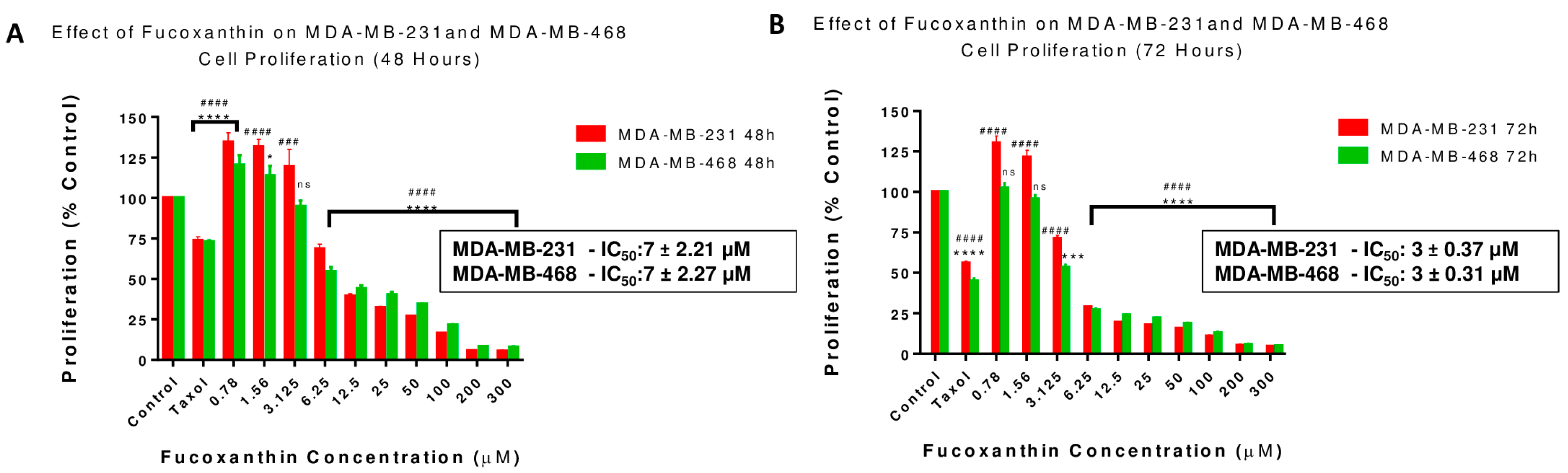 Molecules 28 06536 g003 Molecules 28 06536 g003