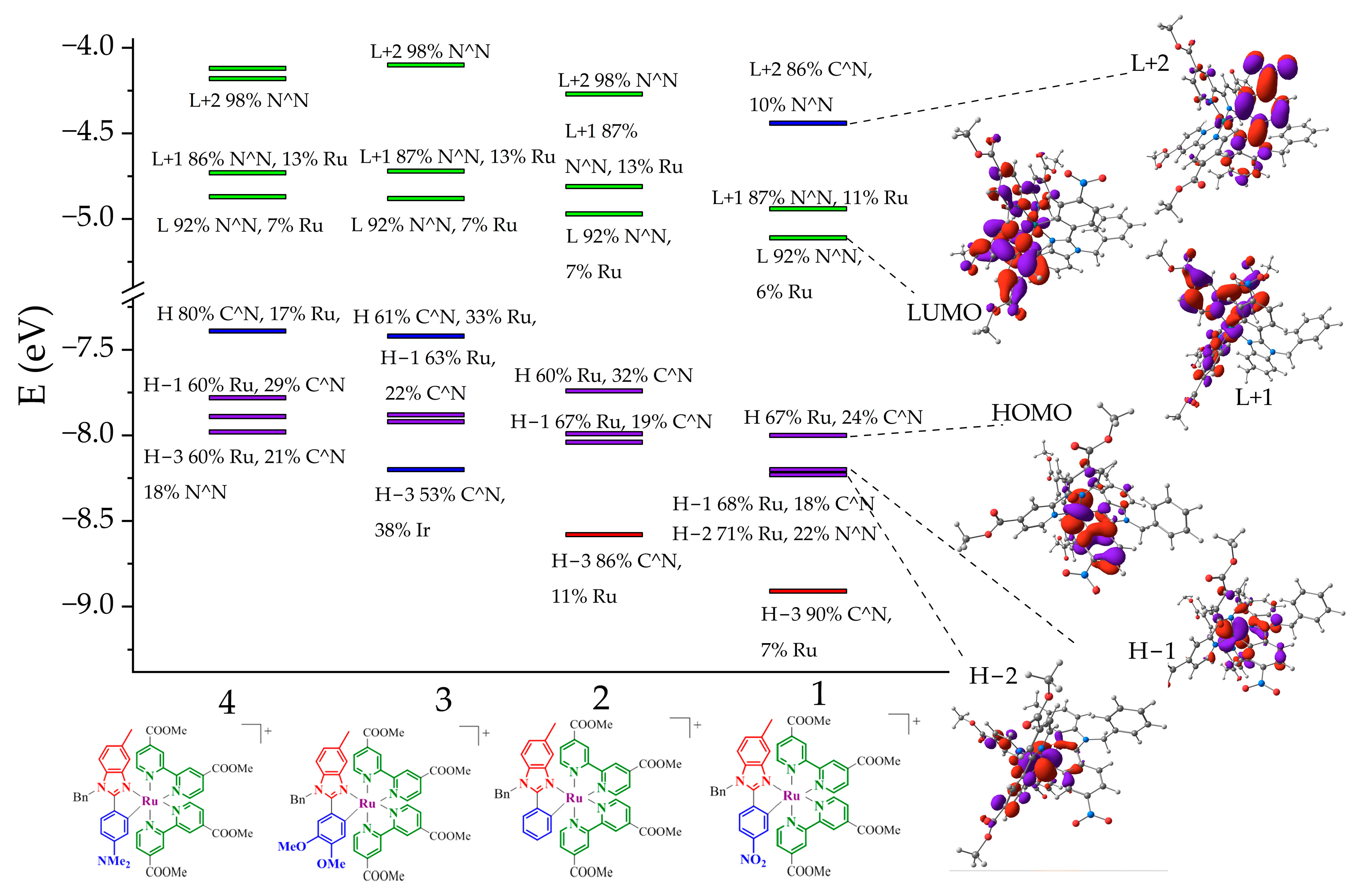 Molecules 28 06541 g008