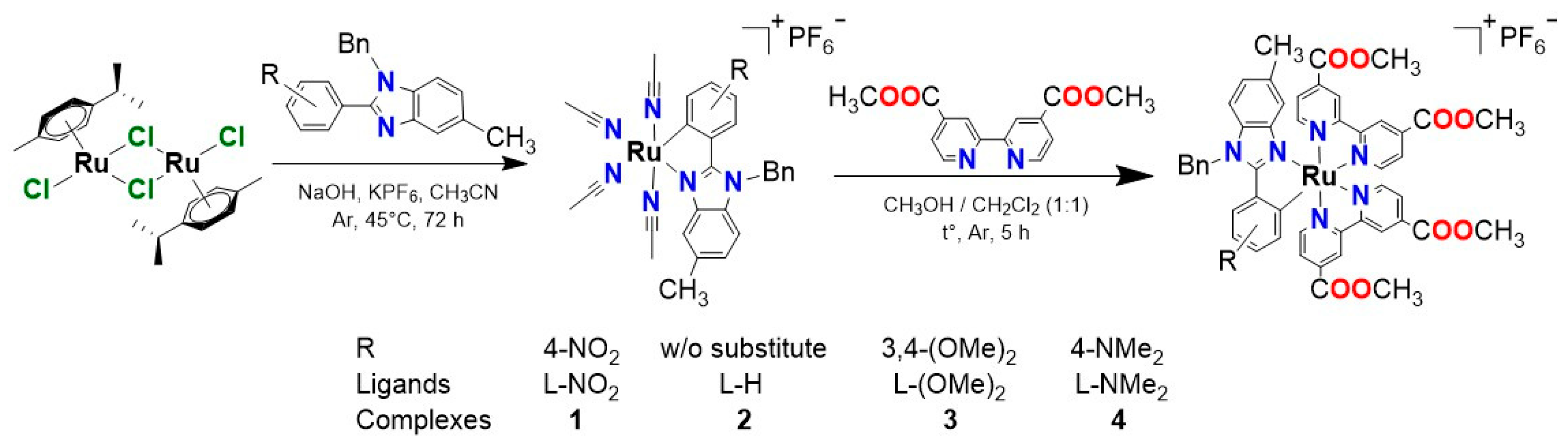 Molecules 28 06541 sch002