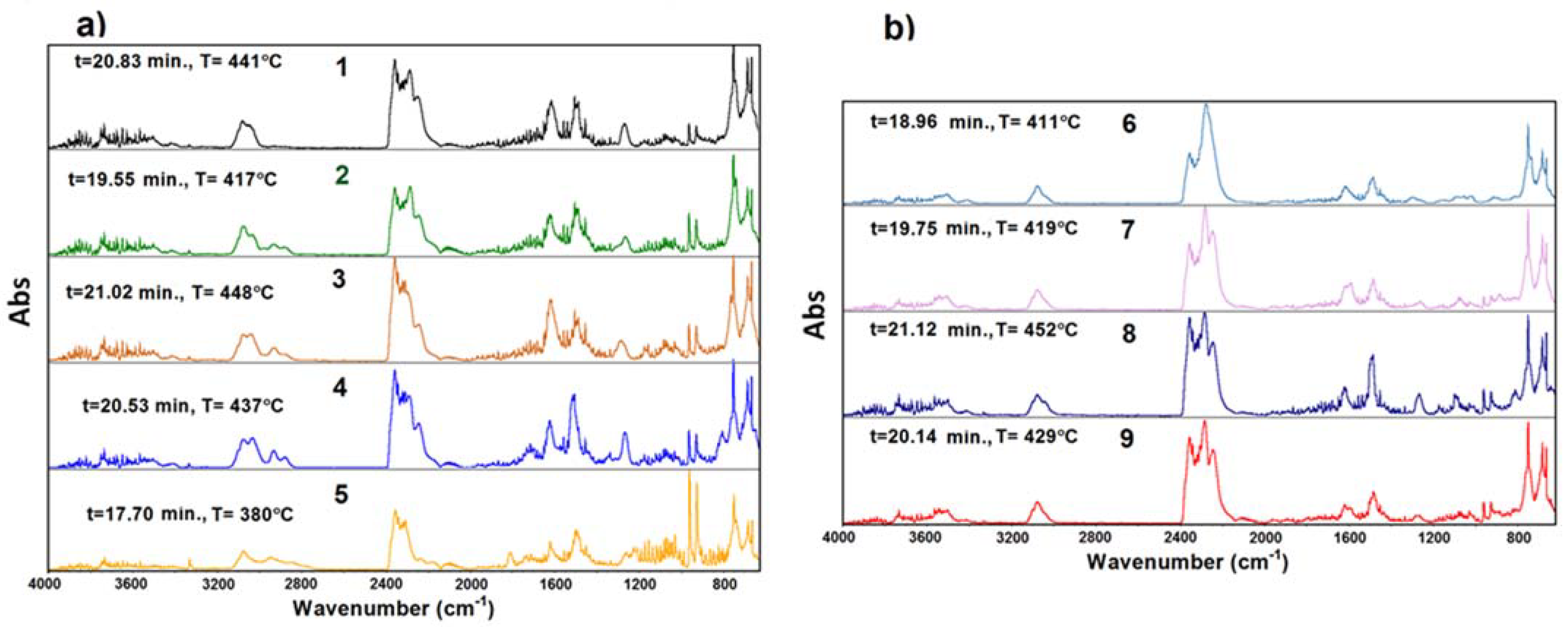 Molecules 28 06542 g005 Molecules 28 06542 g005