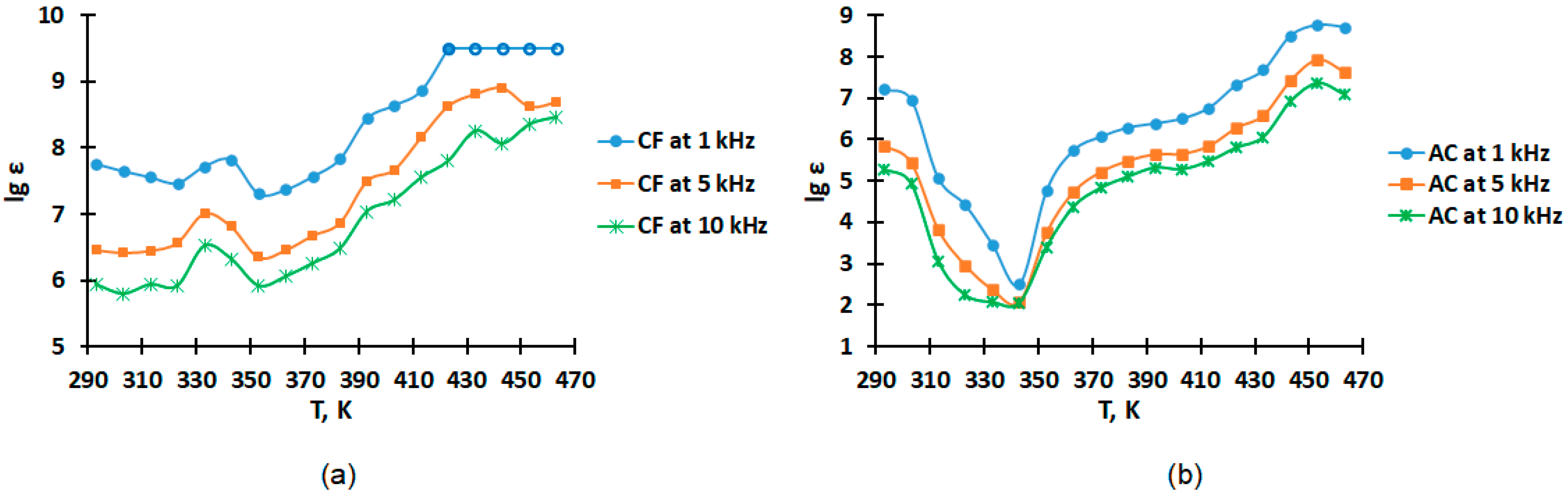 Molecules 28 06545 g002