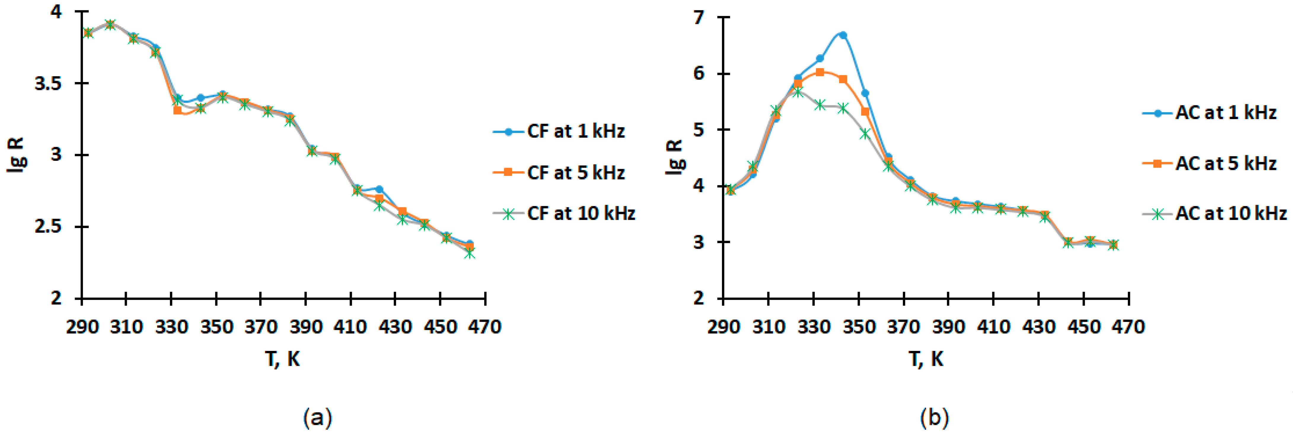 Molecules 28 06545 g003
