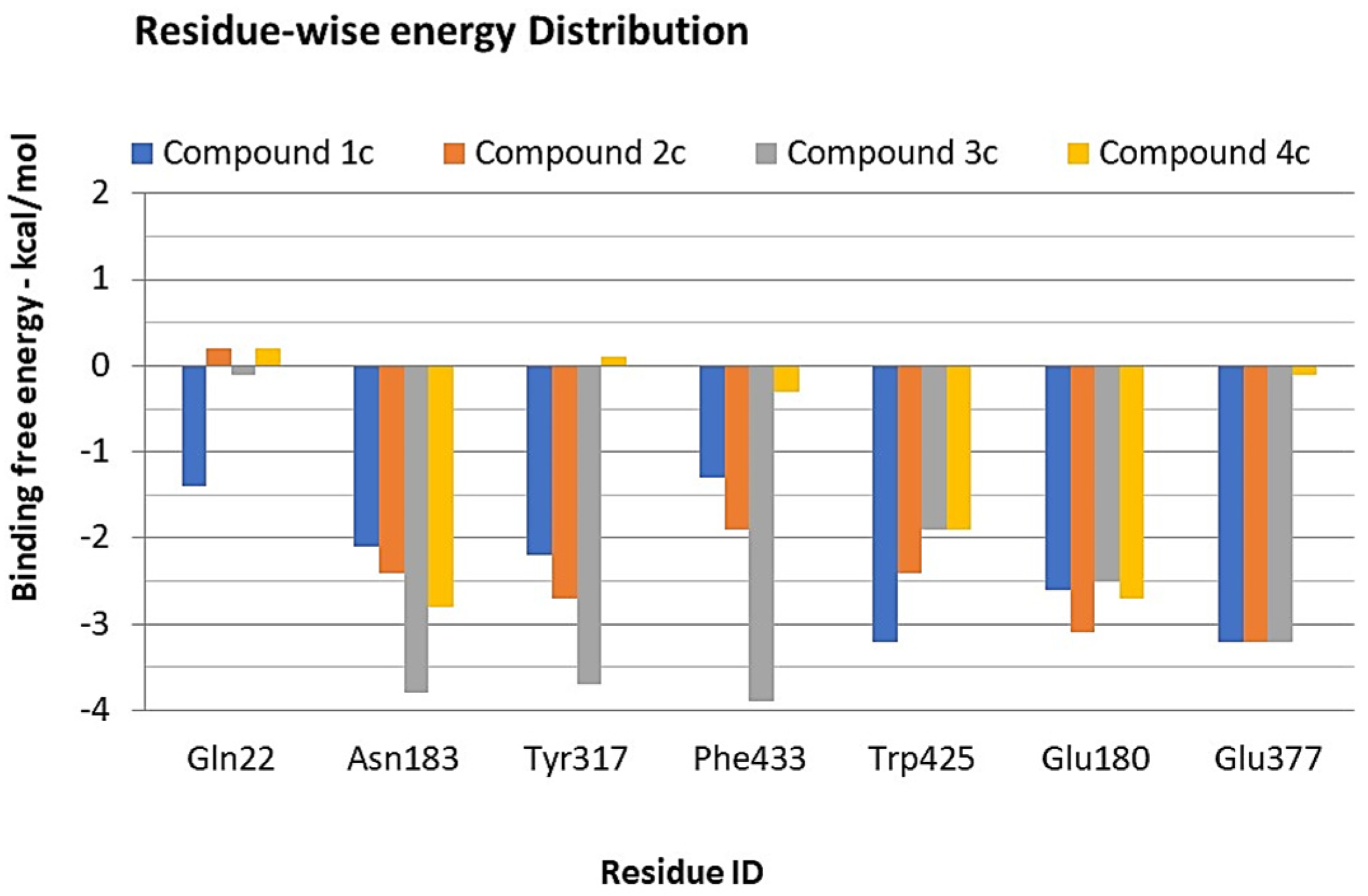 Molecules 28 06548 g002