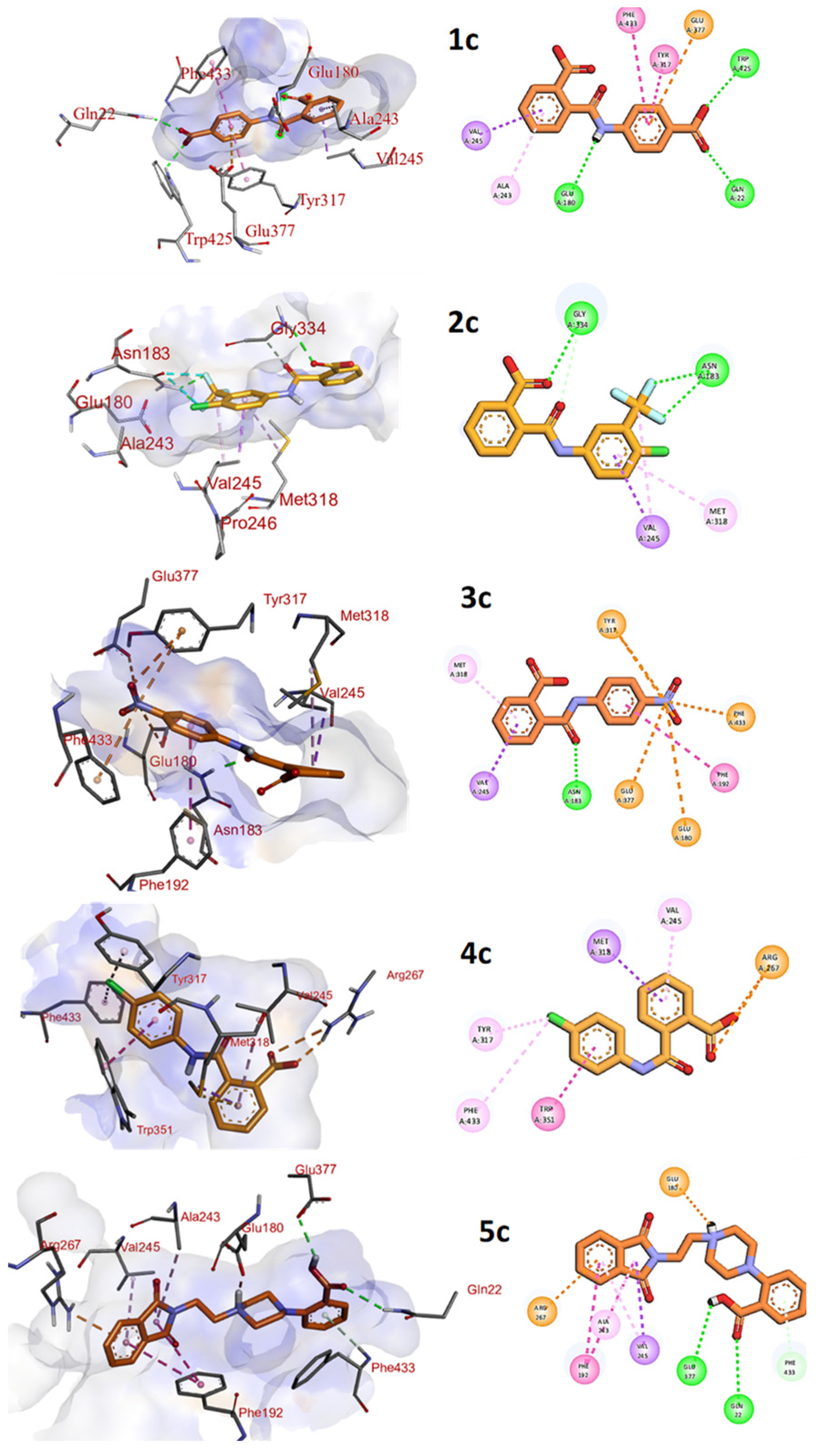Molecules 28 06548 g005