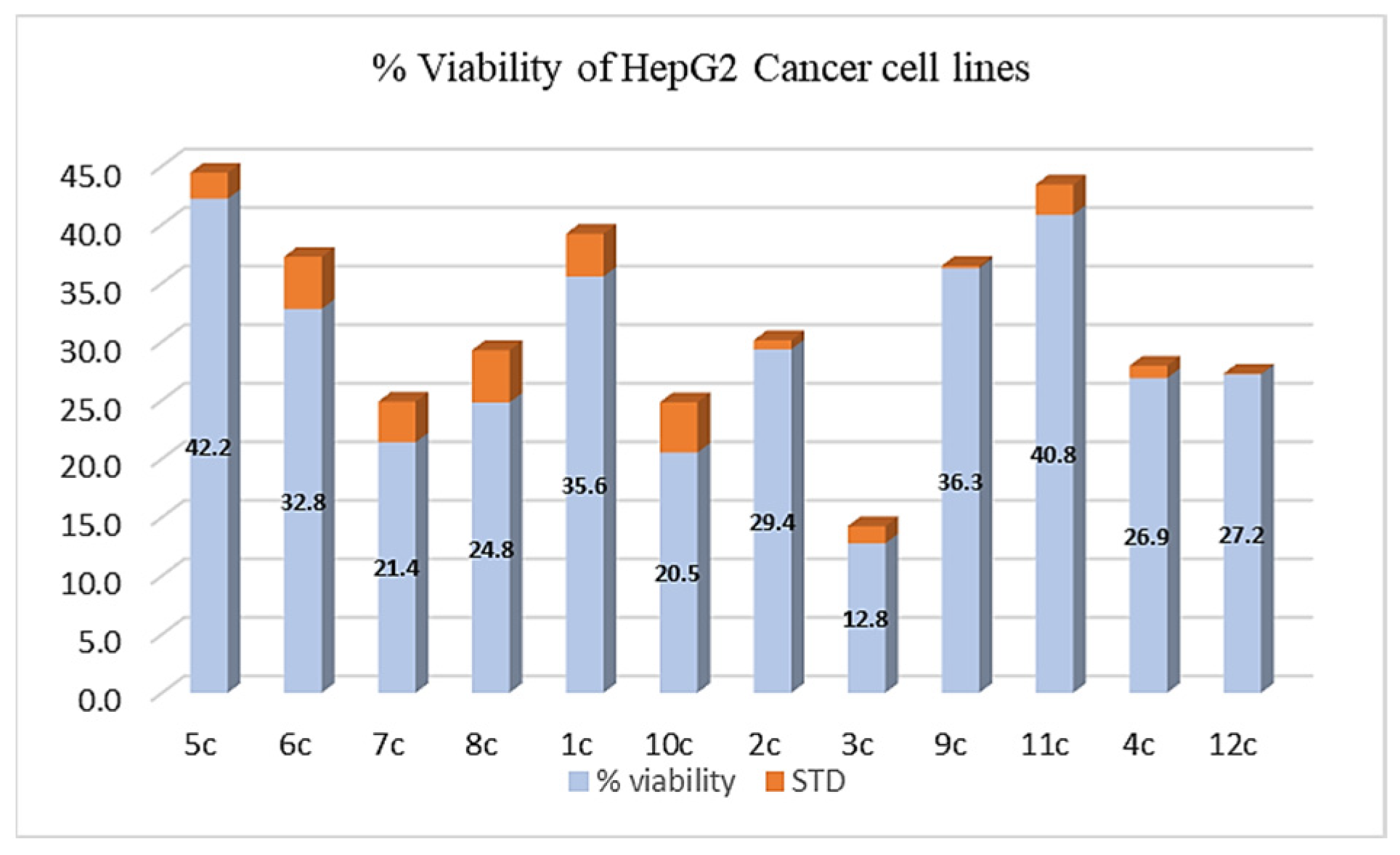 Molecules 28 06548 g008