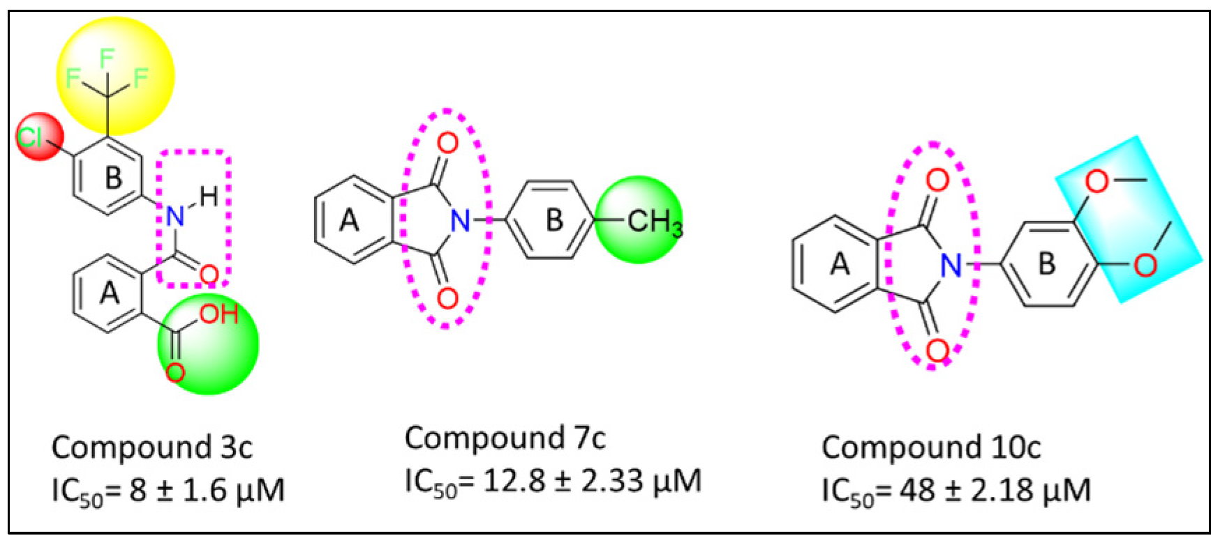 Molecules 28 06548 g010