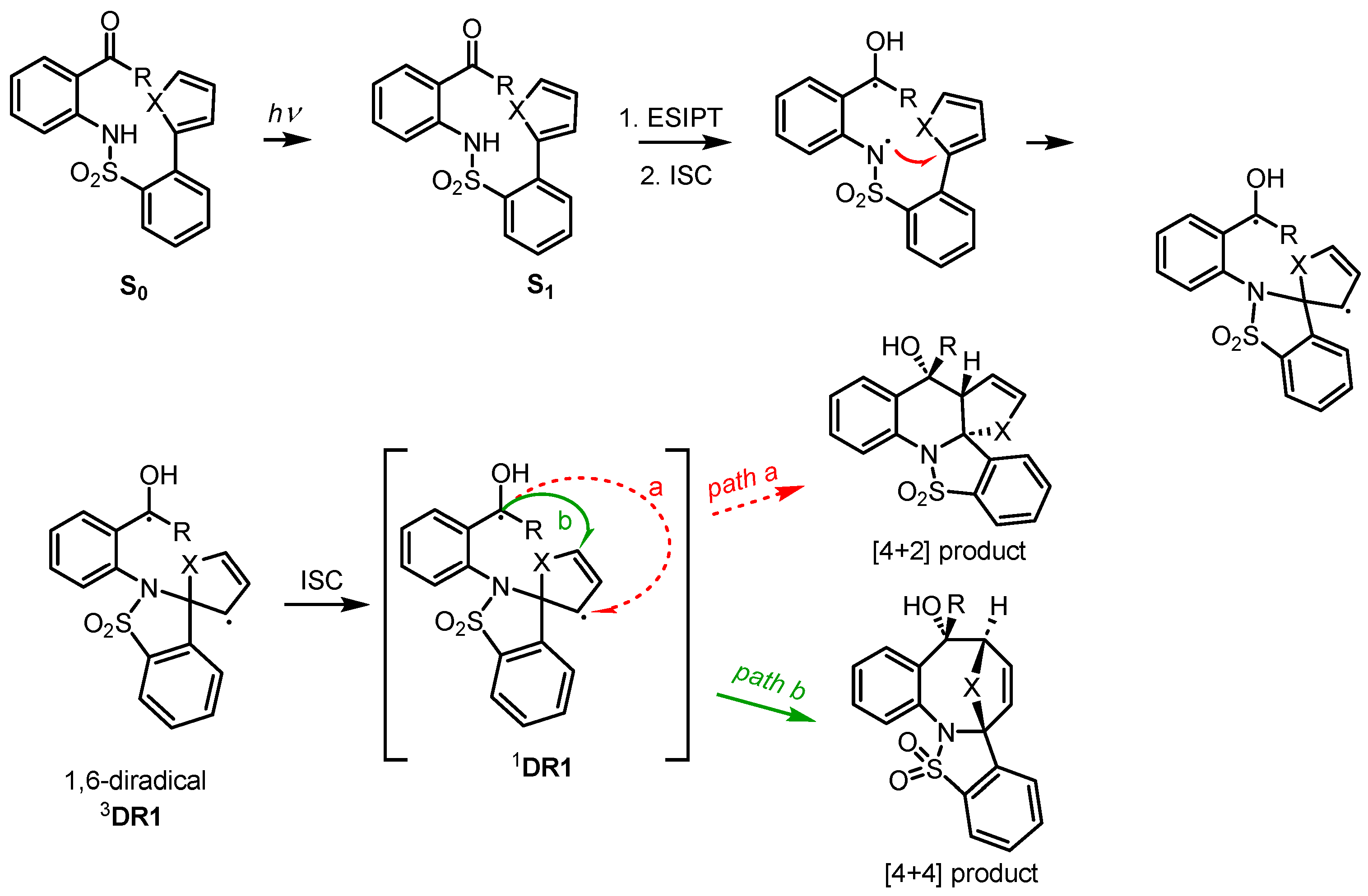 Molecules 28 06549 sch004