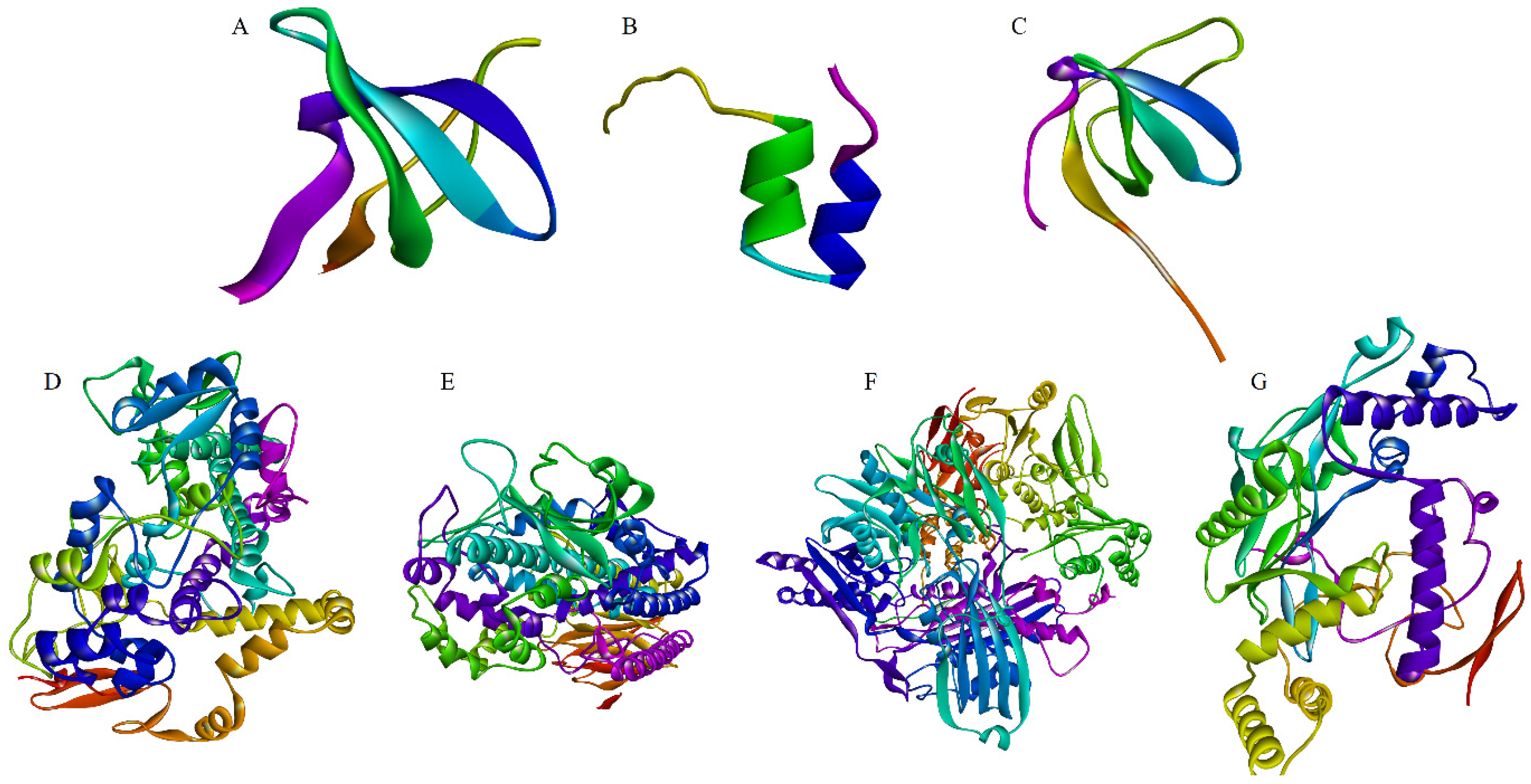 Molecules 28 06550 g004 Molecules 28 06550 g004