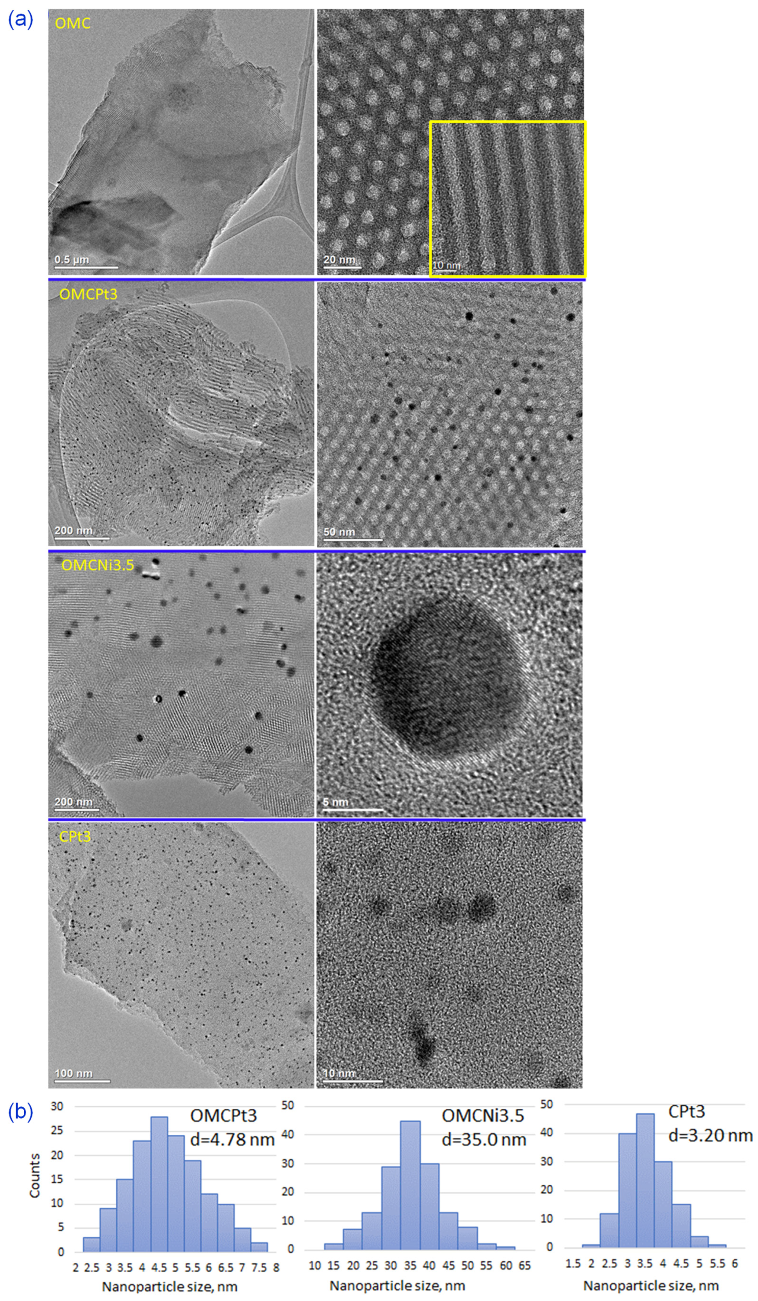 Molecules 28 06551 g003
