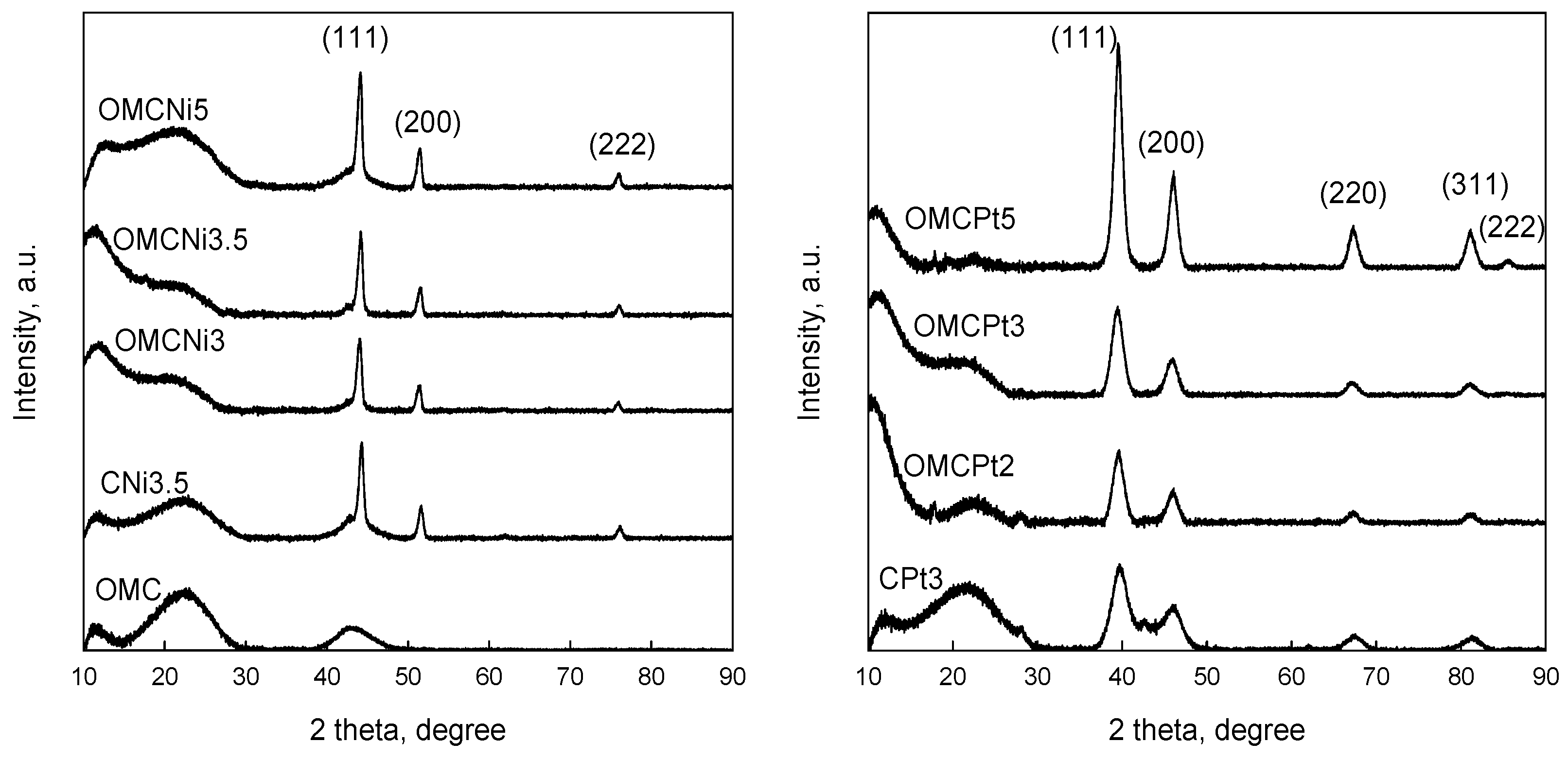 Molecules 28 06551 g004