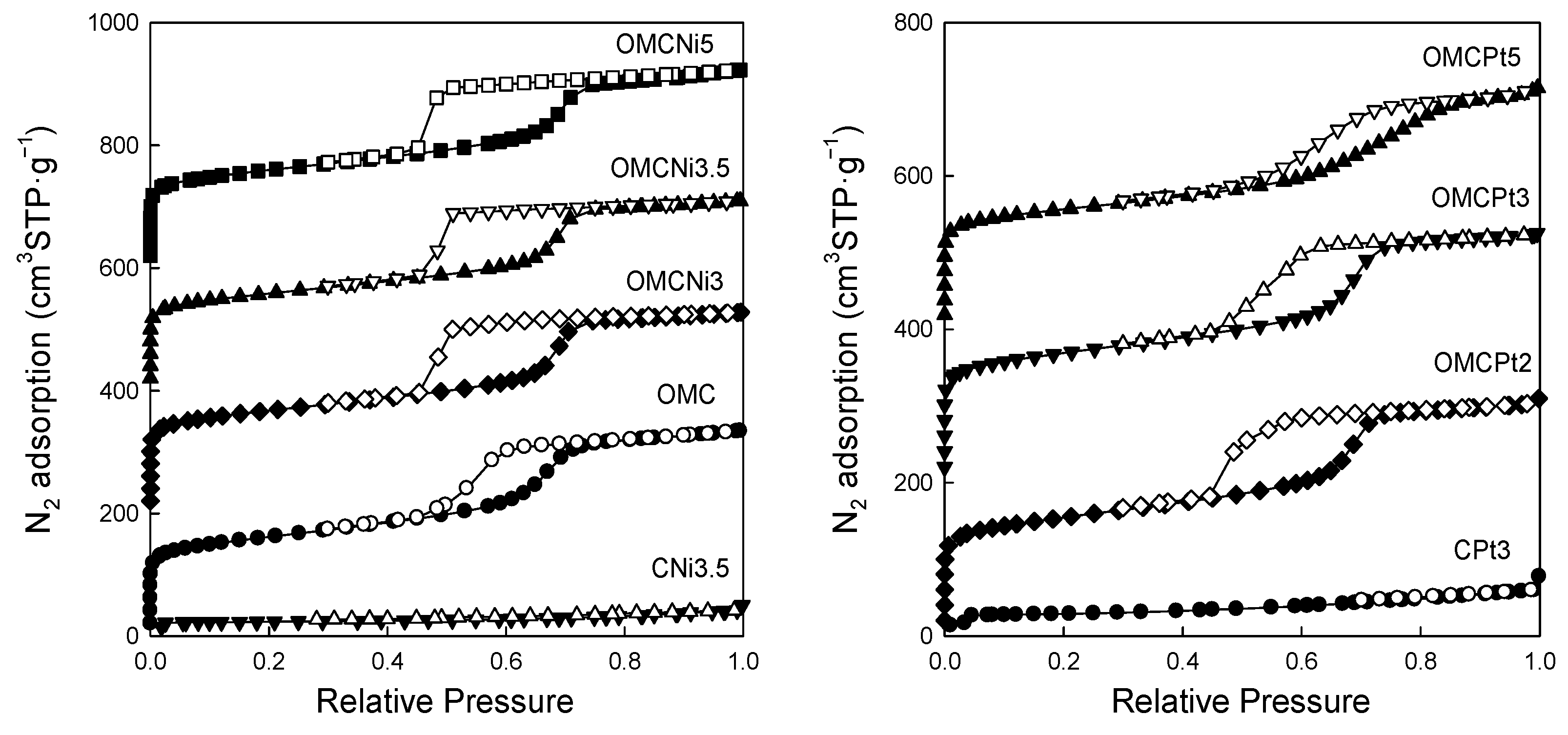 Molecules 28 06551 g005