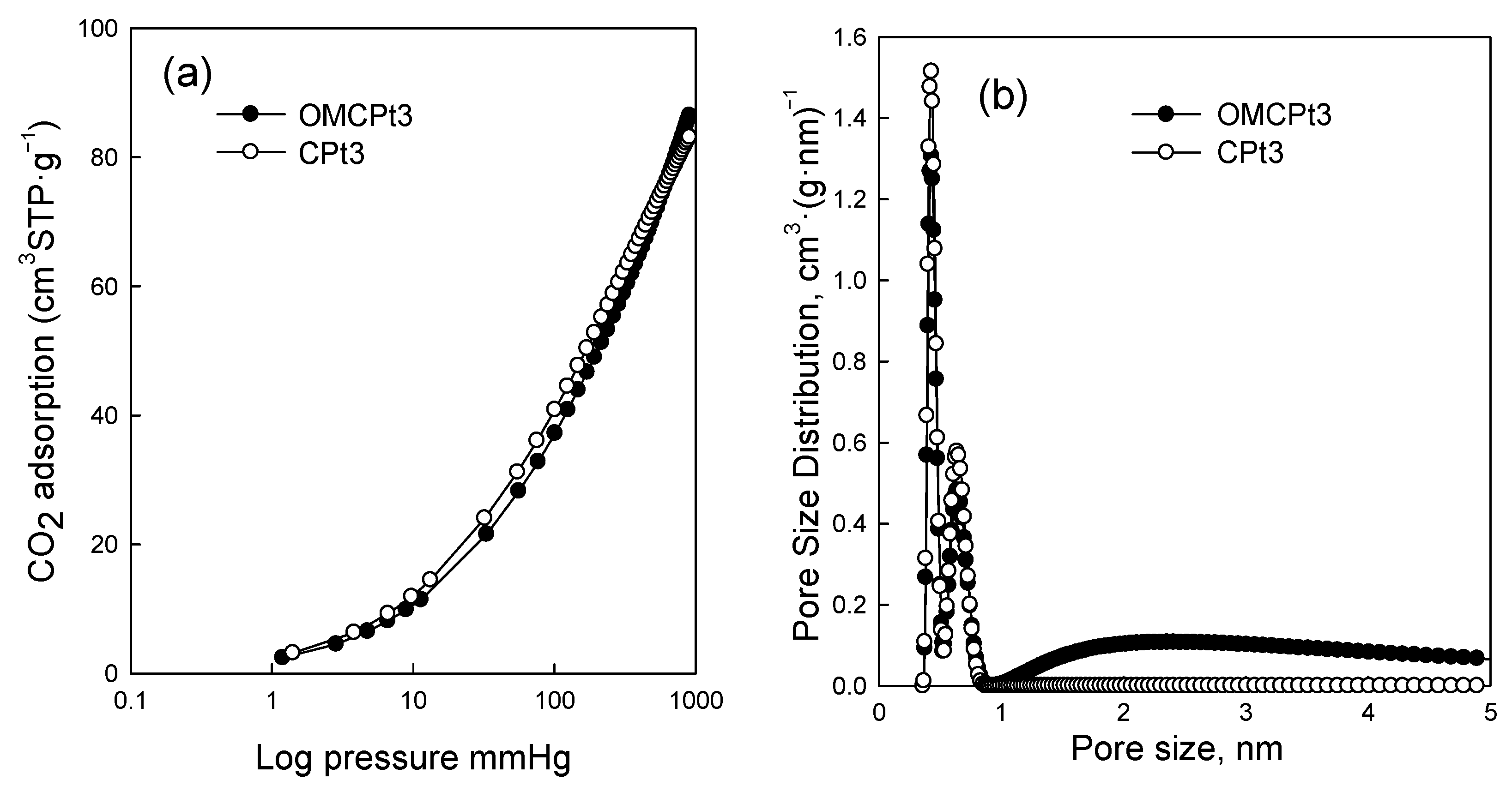 Molecules 28 06551 g007