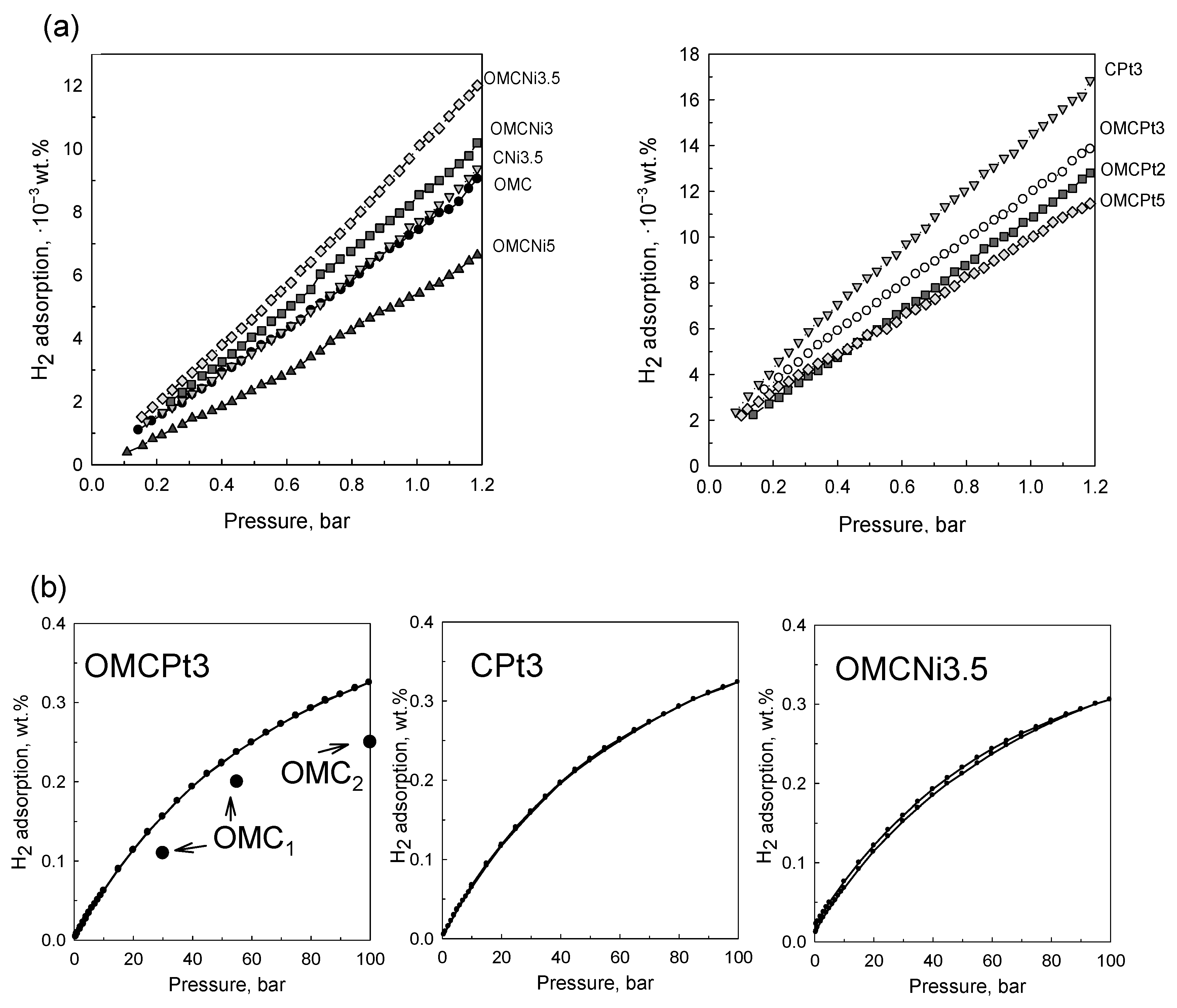 Molecules 28 06551 g008