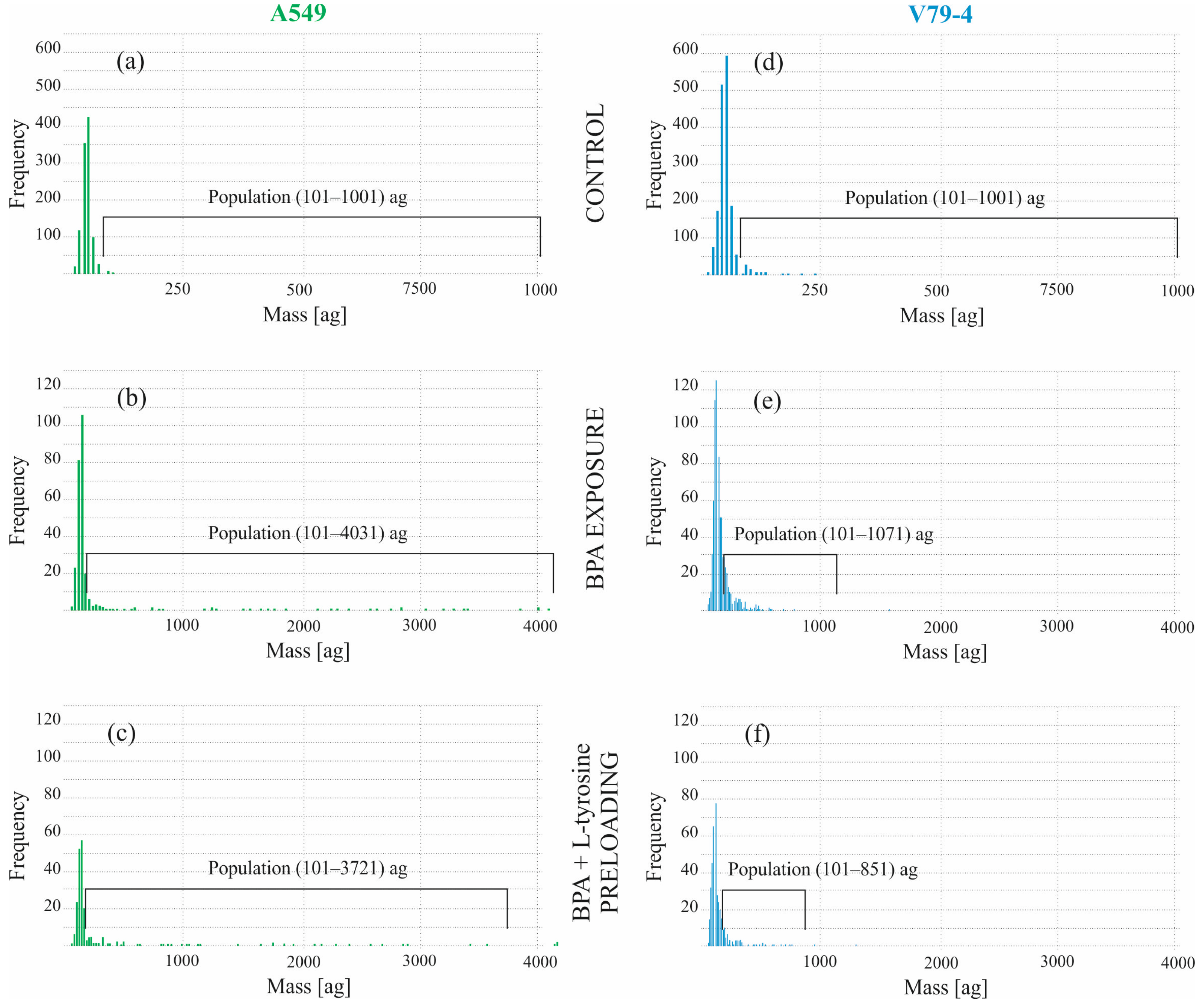 Molecules 28 06552 g002 Molecules 28 06552 g002