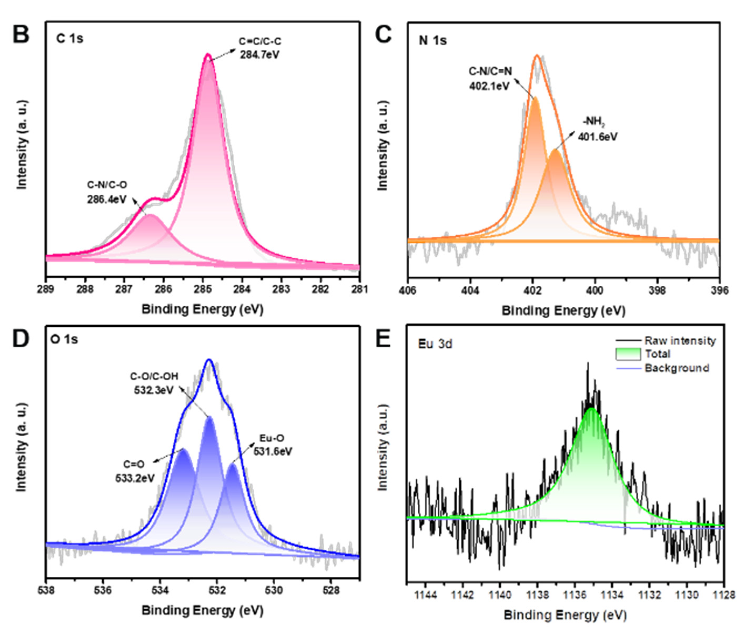 Molecules 28 06557 g003b