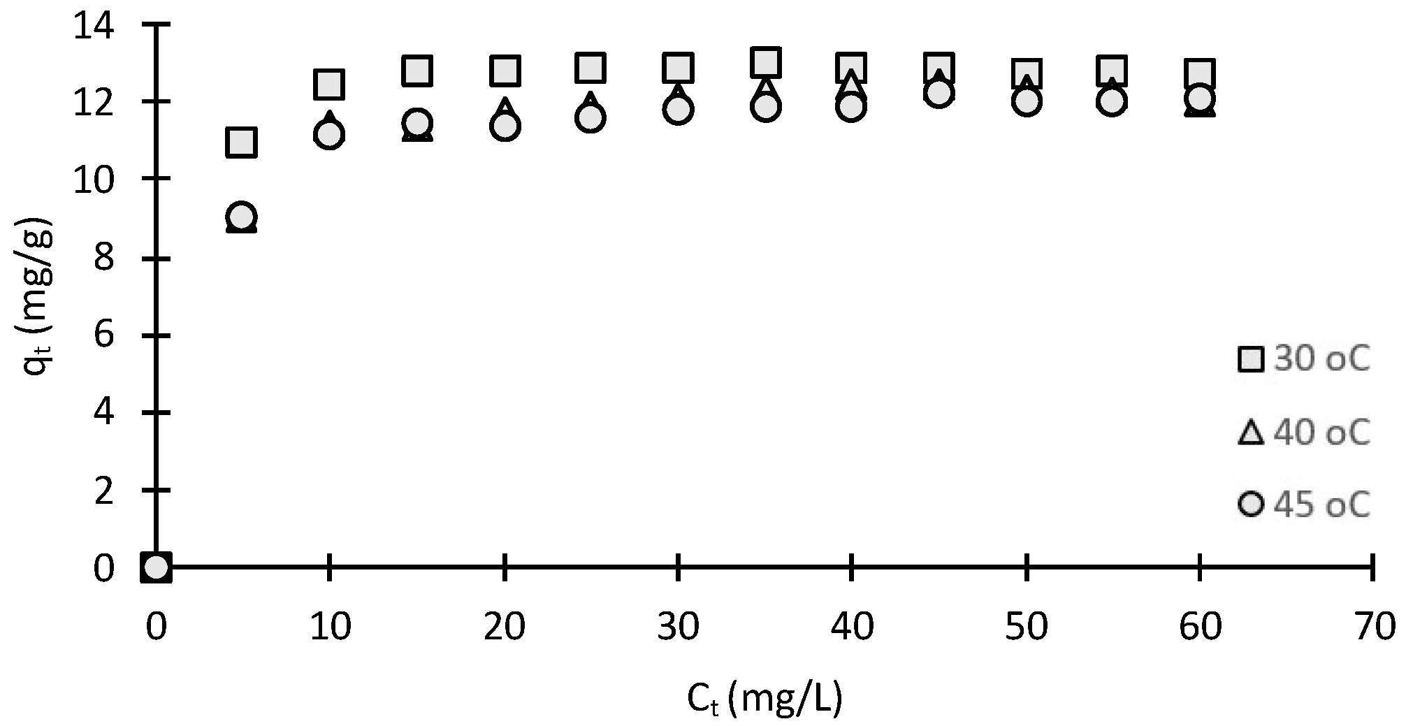 Molecules 28 06561 g008
