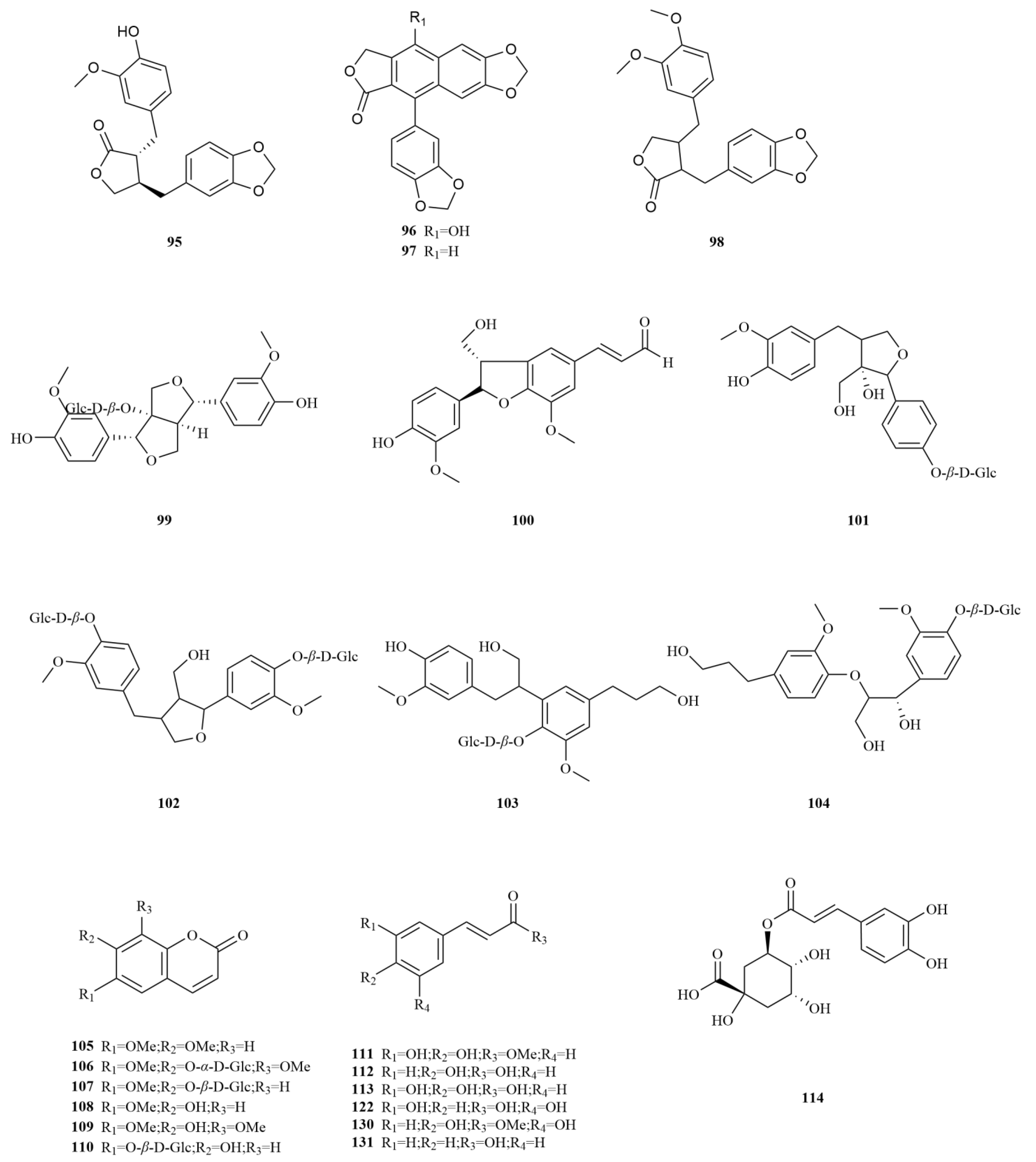Molecules 28 06564 g003b